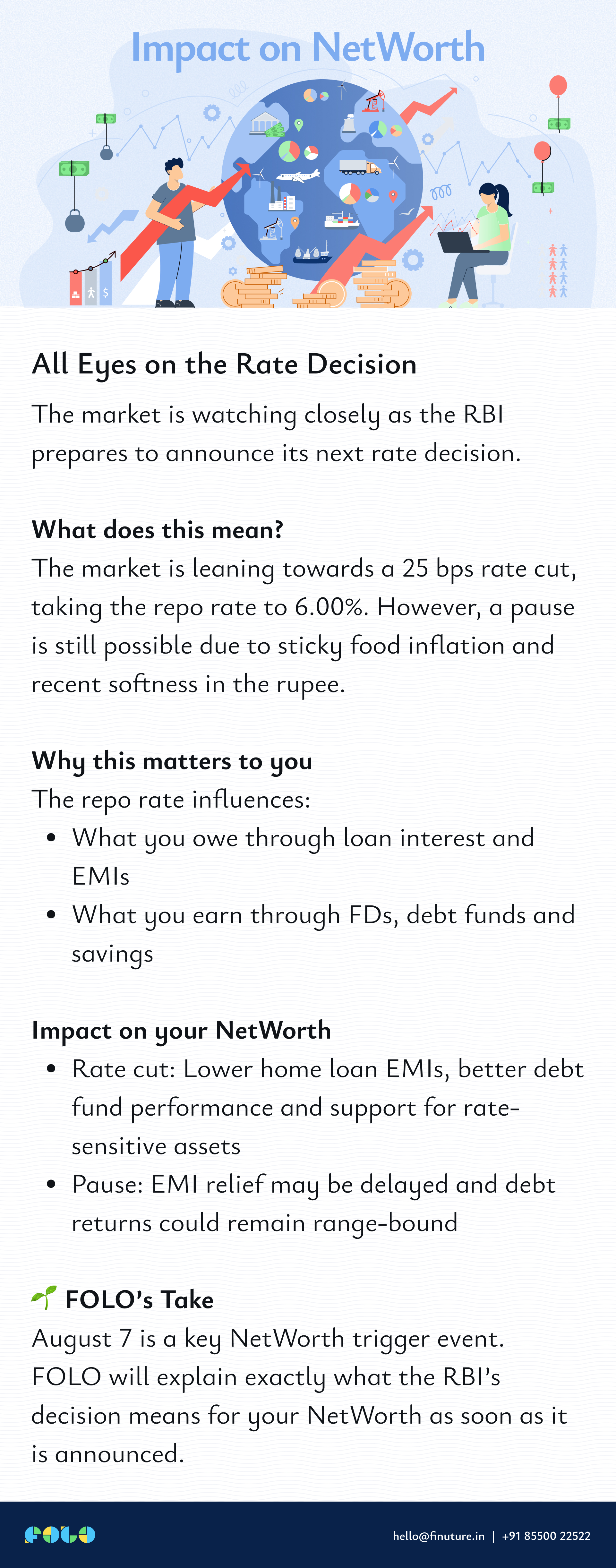 Understanding your NetWorth