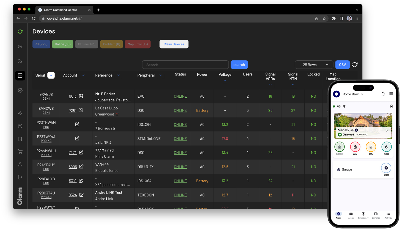 Alarm Command Centre dashboard showing a list of devices with their status, power source, voltage, user count, and signal strength alongside a smartphone screen displaying a home alarm app with controls to disarm, arm, stay, and sleep.