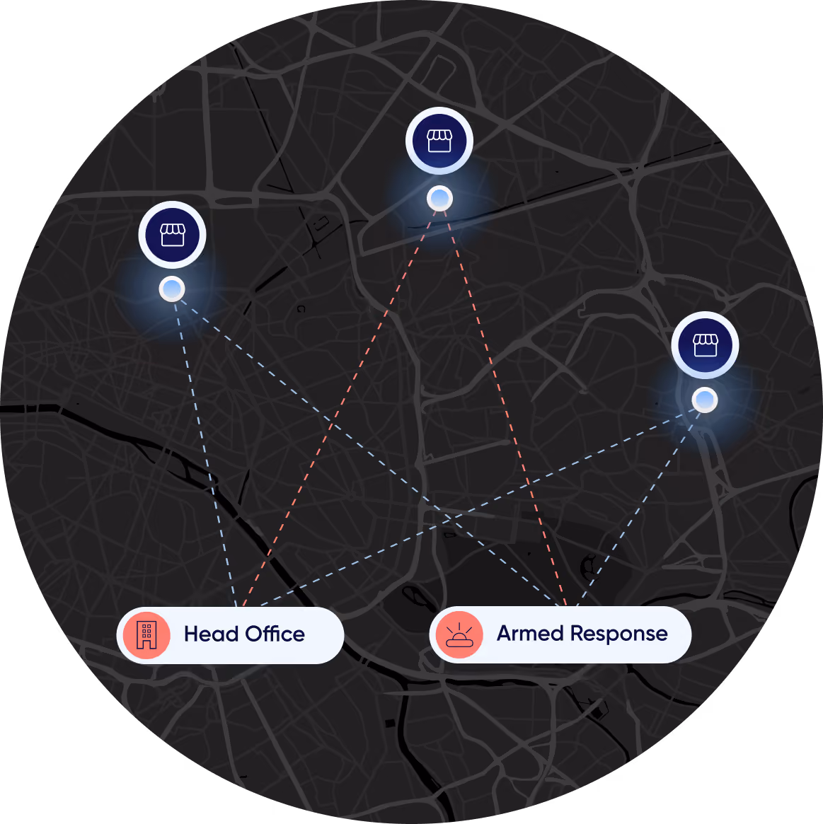 Dark circular map showing three store locations connected by dotted lines to two labeled points: Head Office and Armed Response.