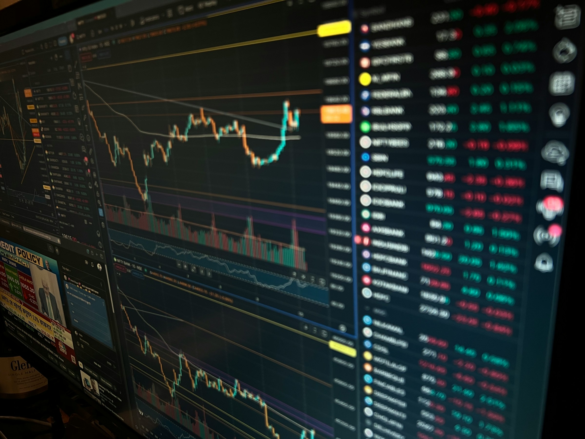 Trading - Best Time Frame for Day Trading