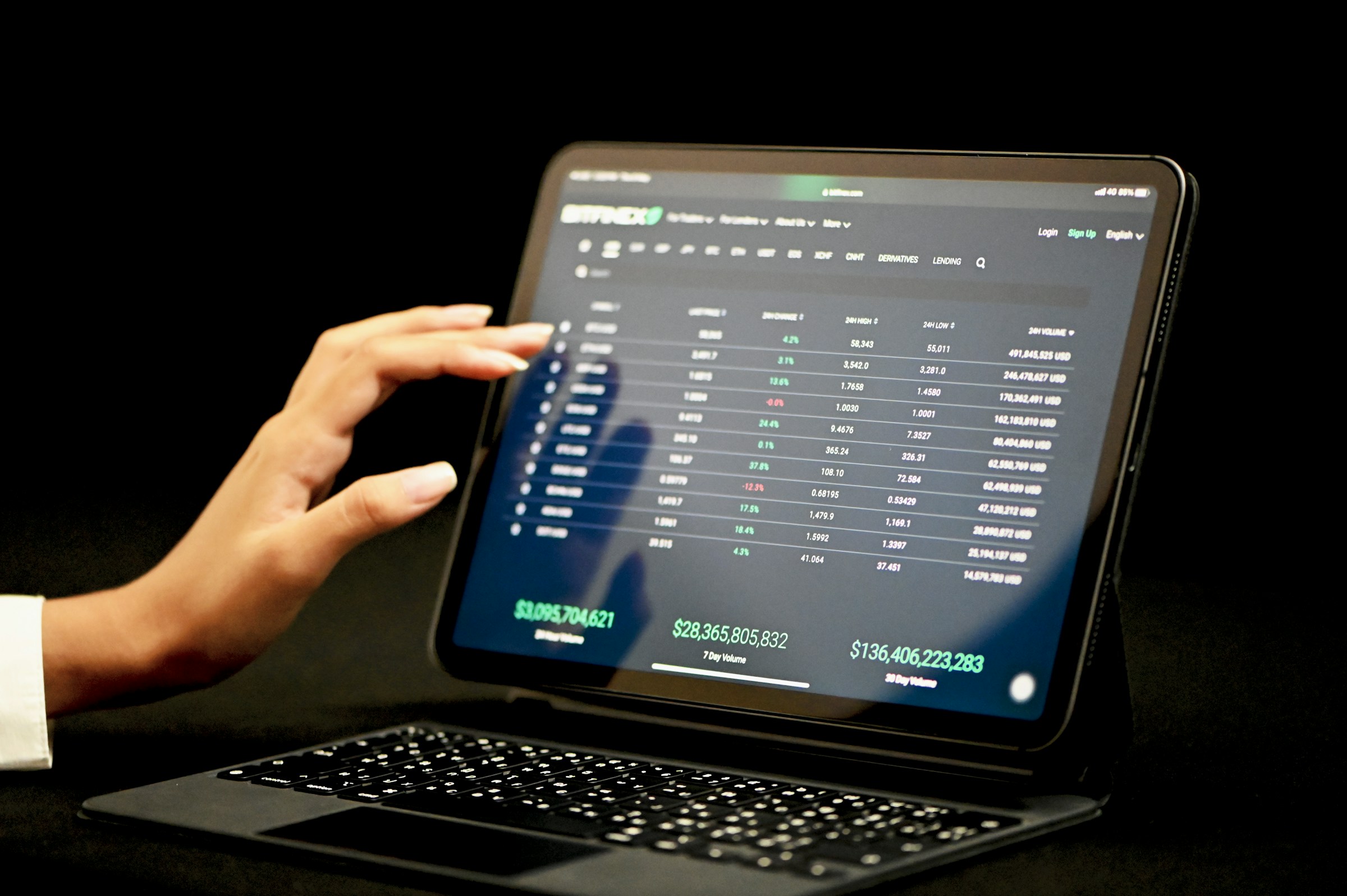 Person Trading - Day Trading Tips