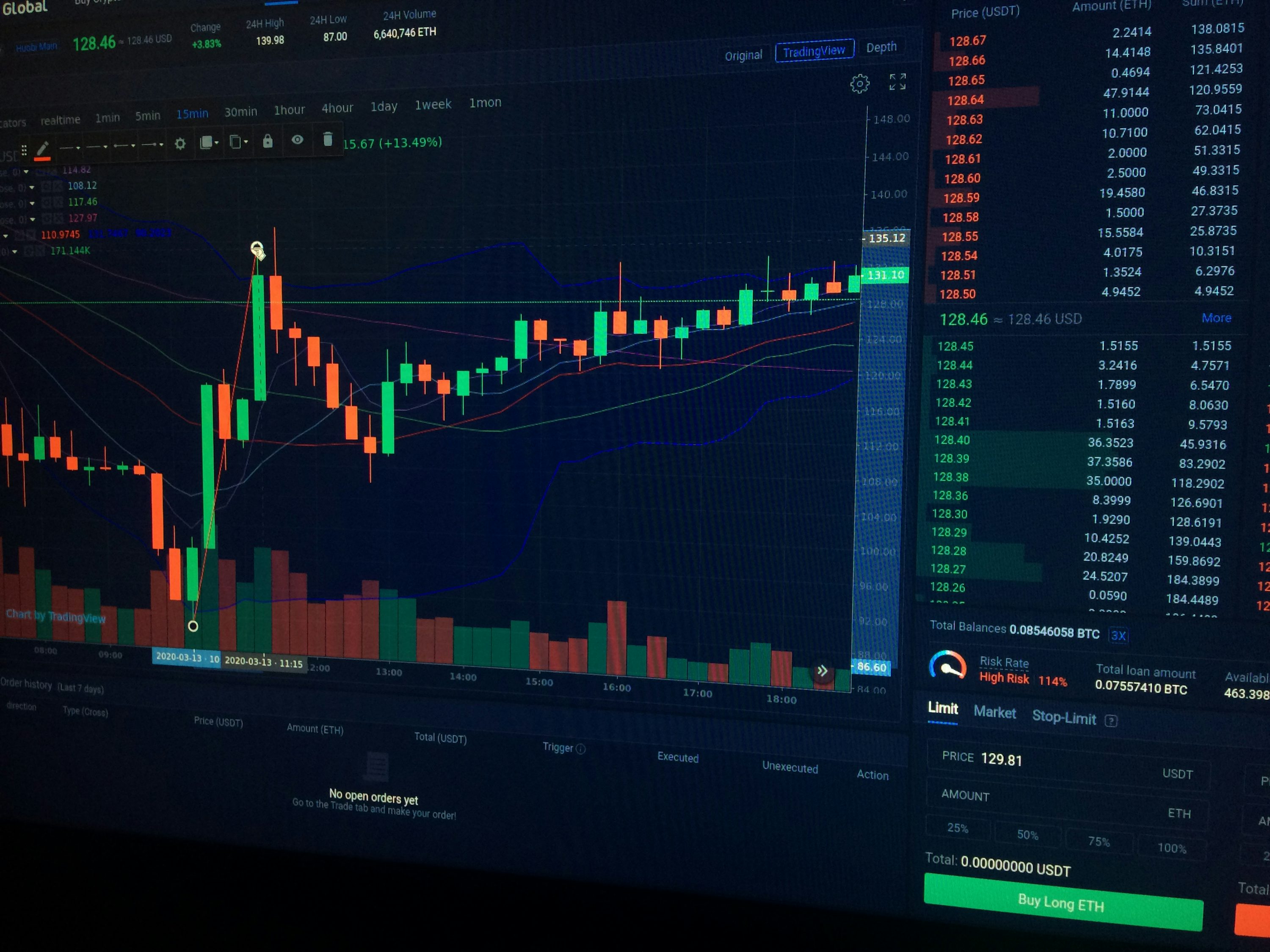 black flat screen computer monitor - Day Trading Crypto vs Stocks