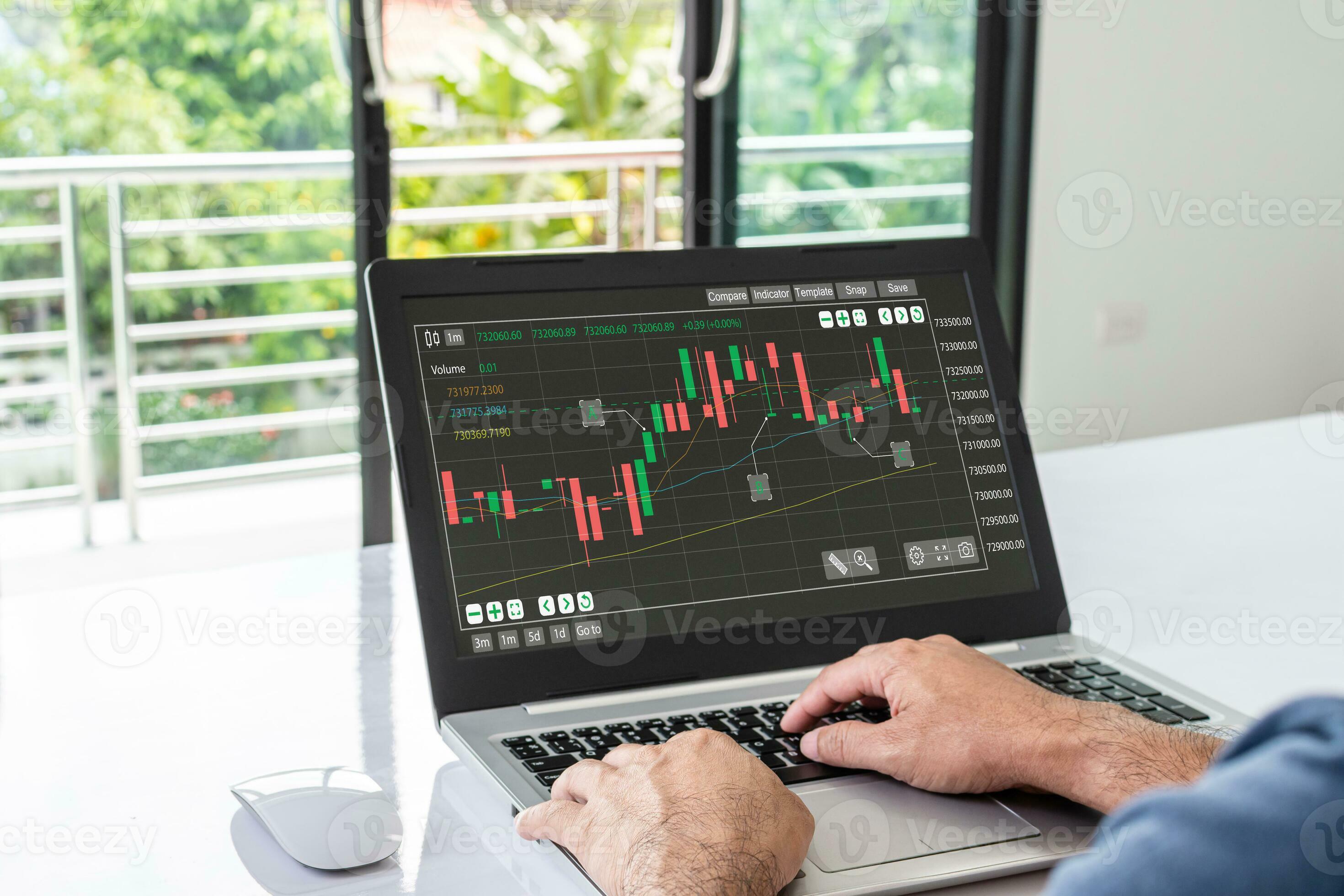 trading chart on a laptop - Why is Day Trading Restricted