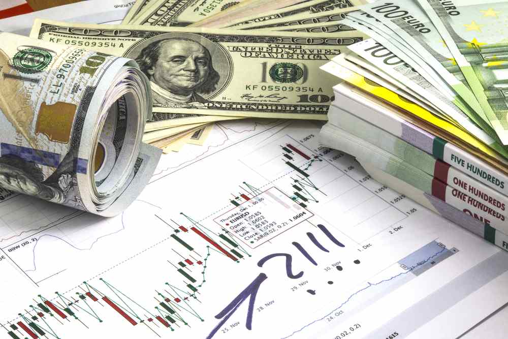 trading chart with dollar bills - How Much Can You Make Day Trading With $1,000		