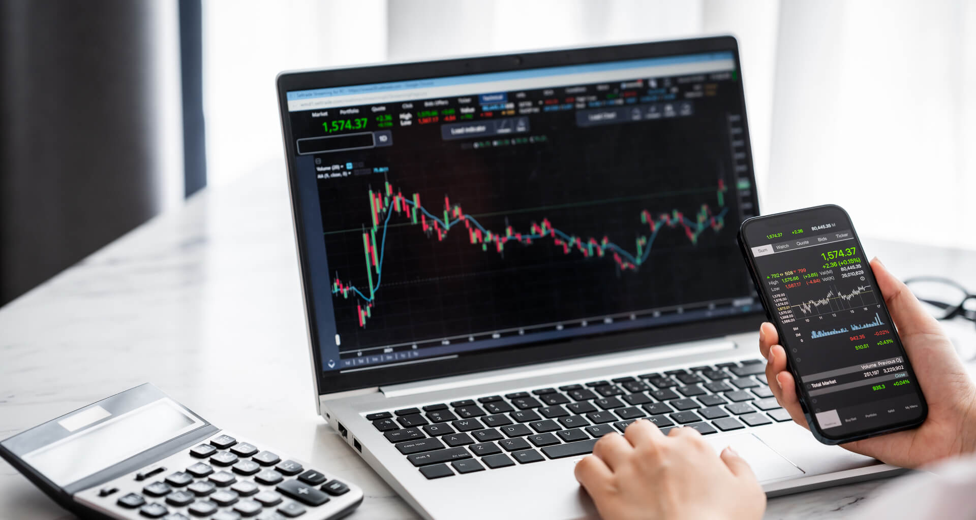 trading charts - Can You Start Day Trading With $100