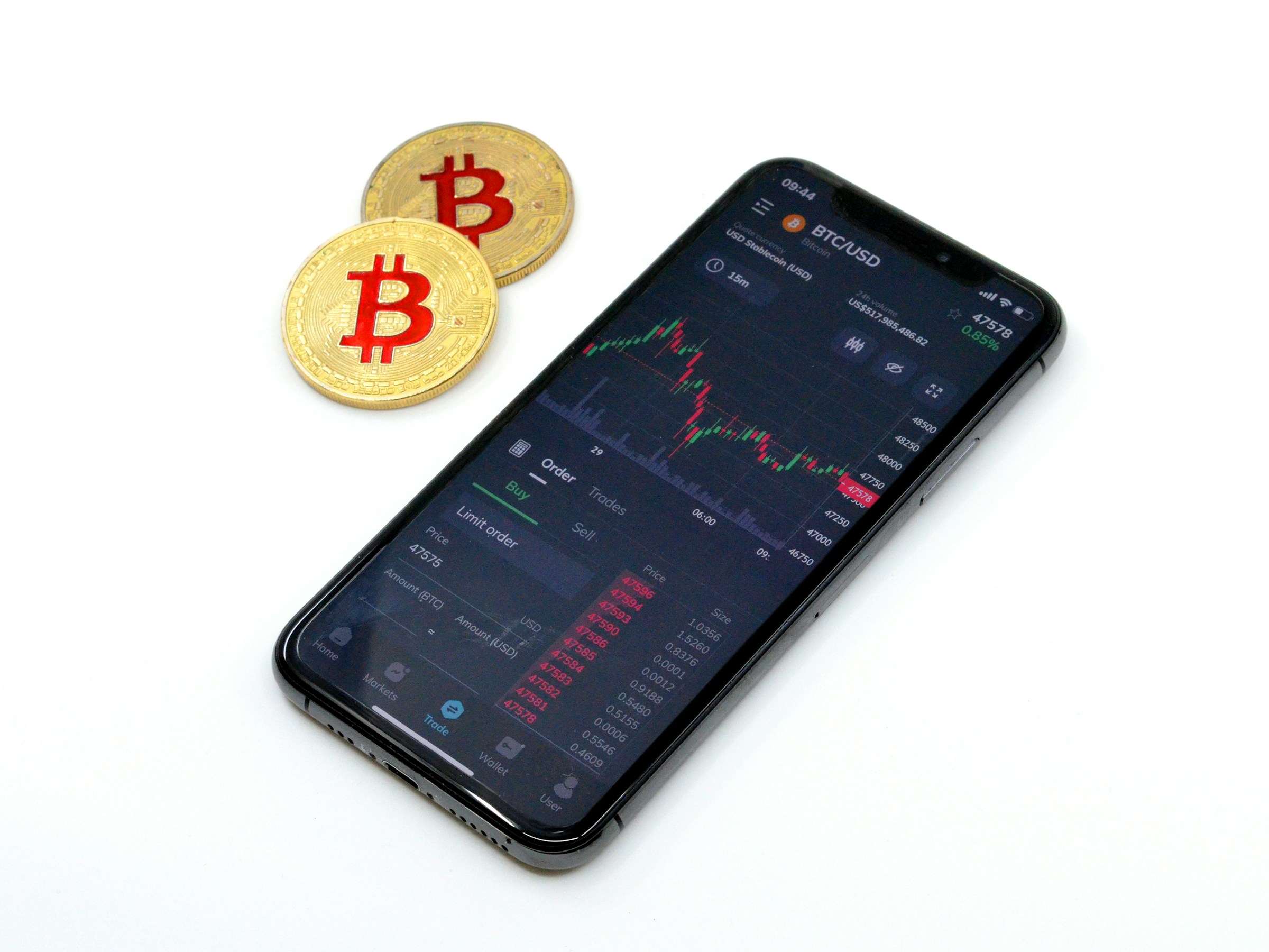 Phone Laying - Stocks for Day Trading