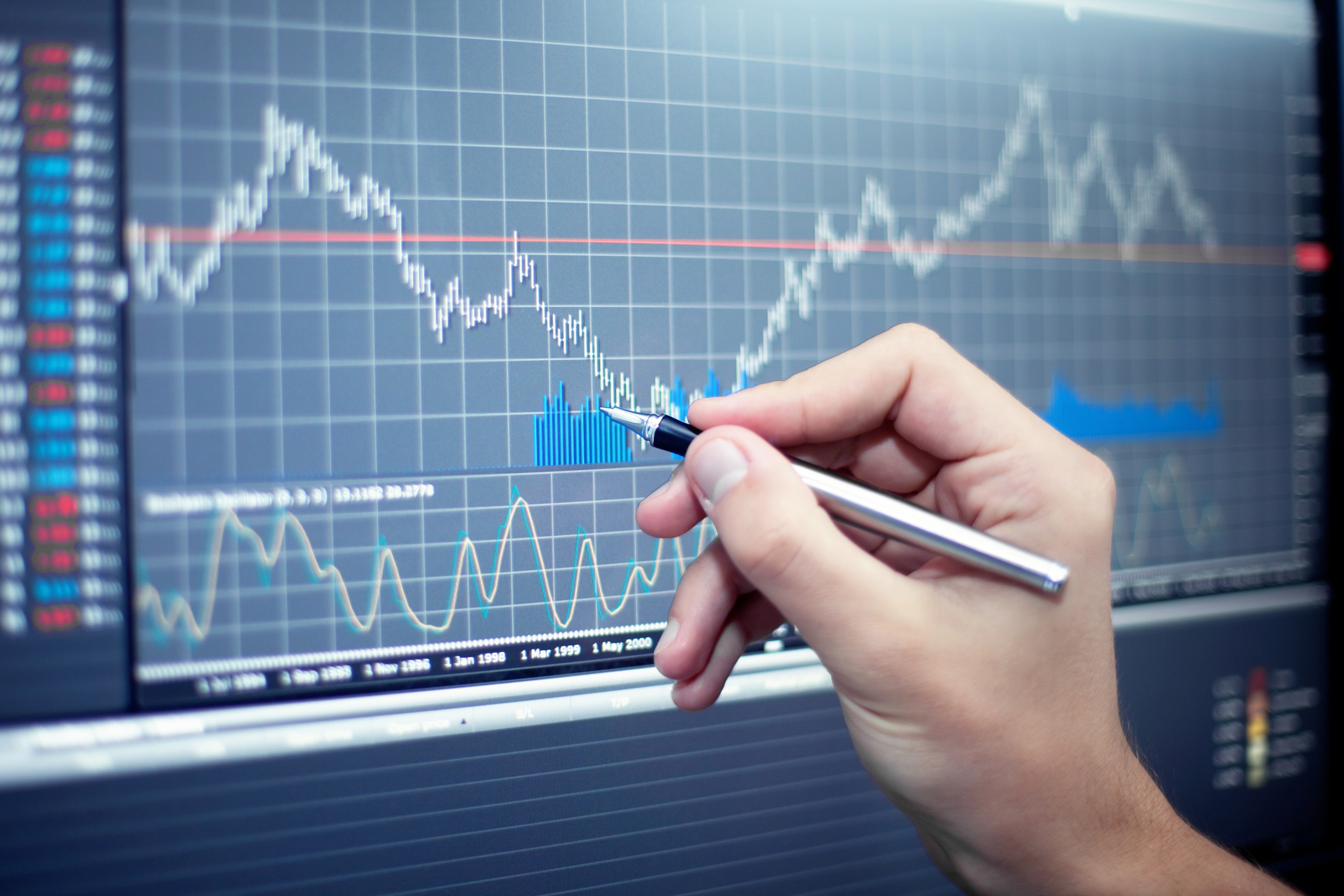 trading chart - What Is Swap In Forex Trading