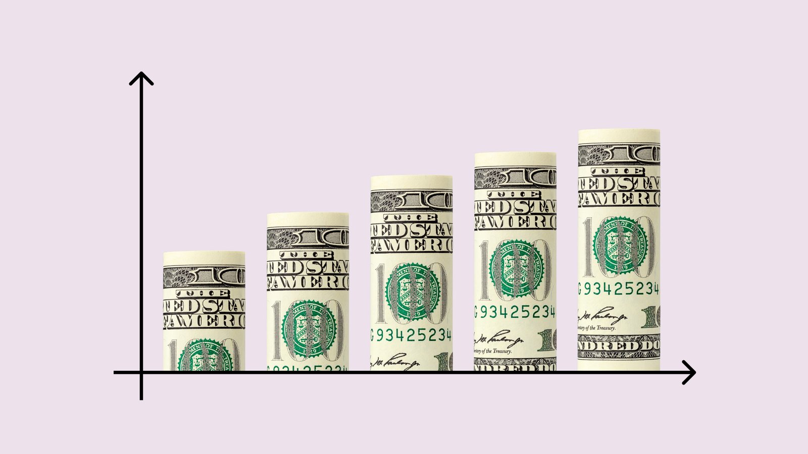 trading capital - How Much Money Do You Need to Start Trading