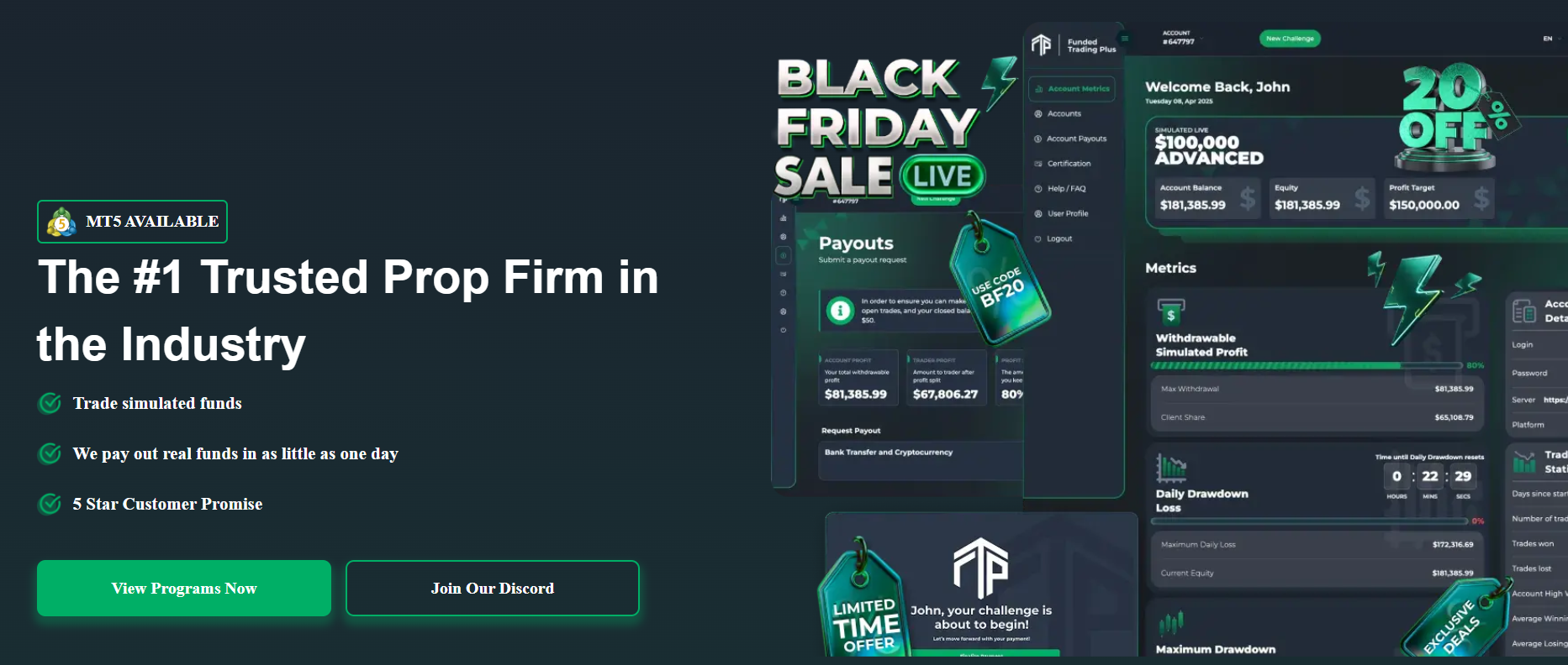 Funded Trading Plus - Black Friday Prop Firm Deals