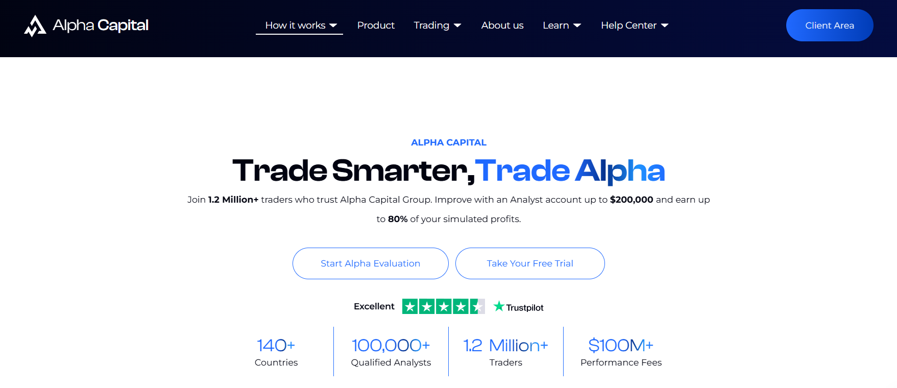 Alpha Capital Group - Black Friday Prop Firm Deals