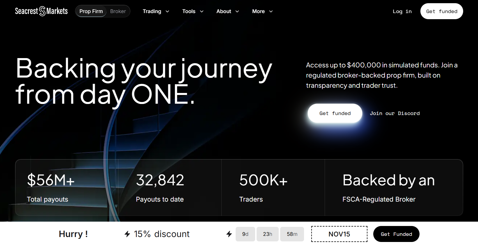 My Funded FX - Black Friday Prop Firm Deals