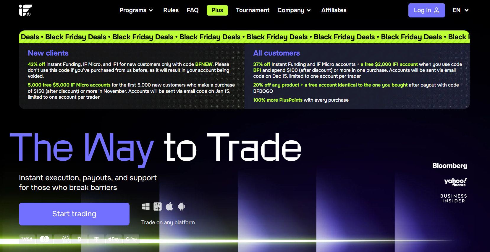 Instant Funding - Black Friday Prop Firm Deals