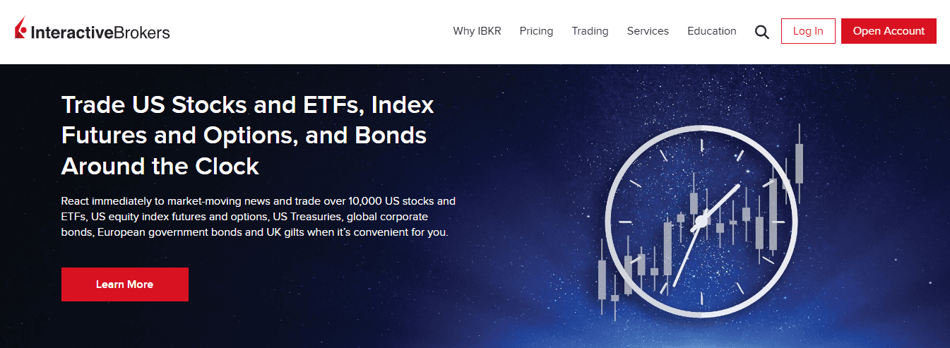 Interactive Brokers (IBKR)