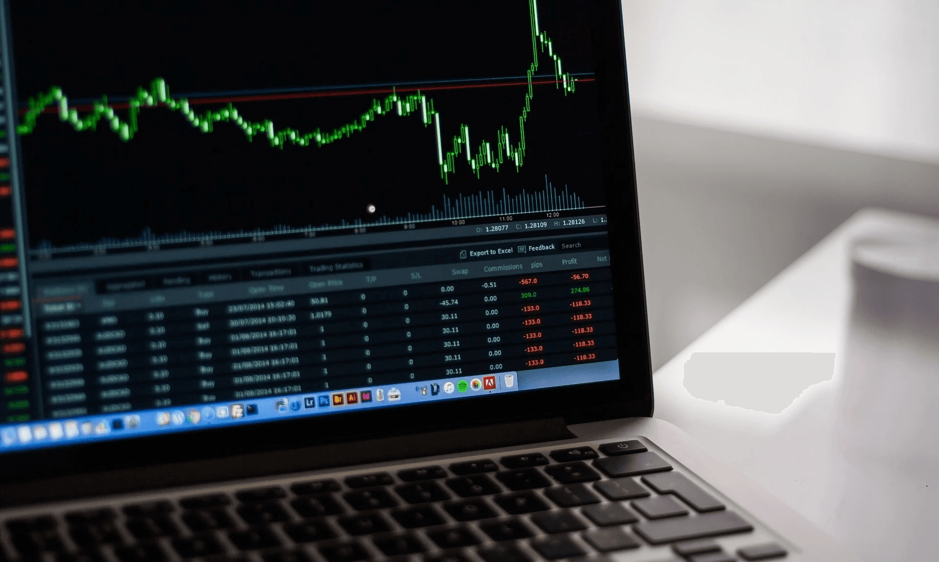 Laptop screen displaying stock analytics - How Much Money Do You Need To Start Trading Options