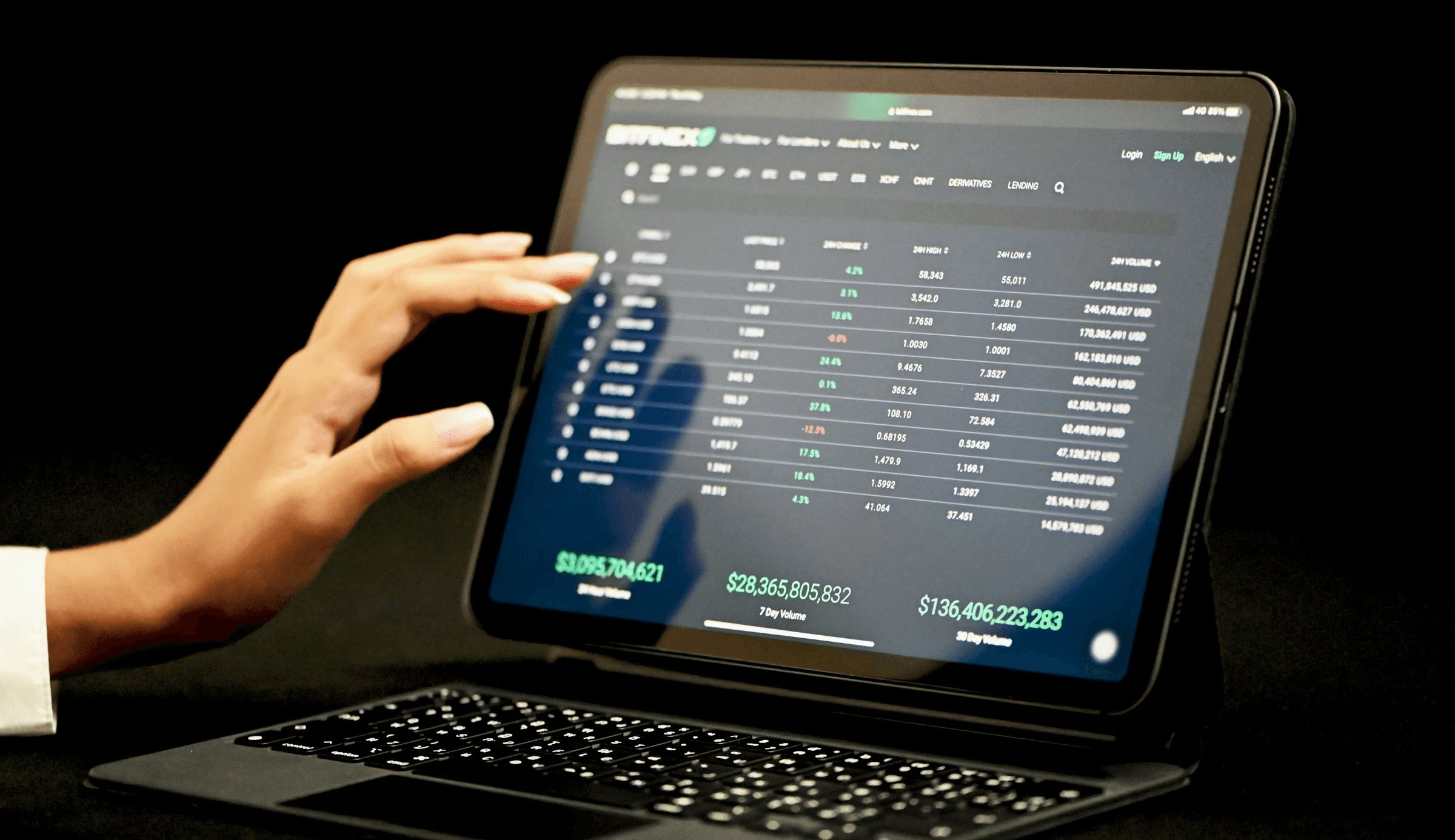 Woman tracking cryptocurrency market on table - Stop Loss Day Trading
