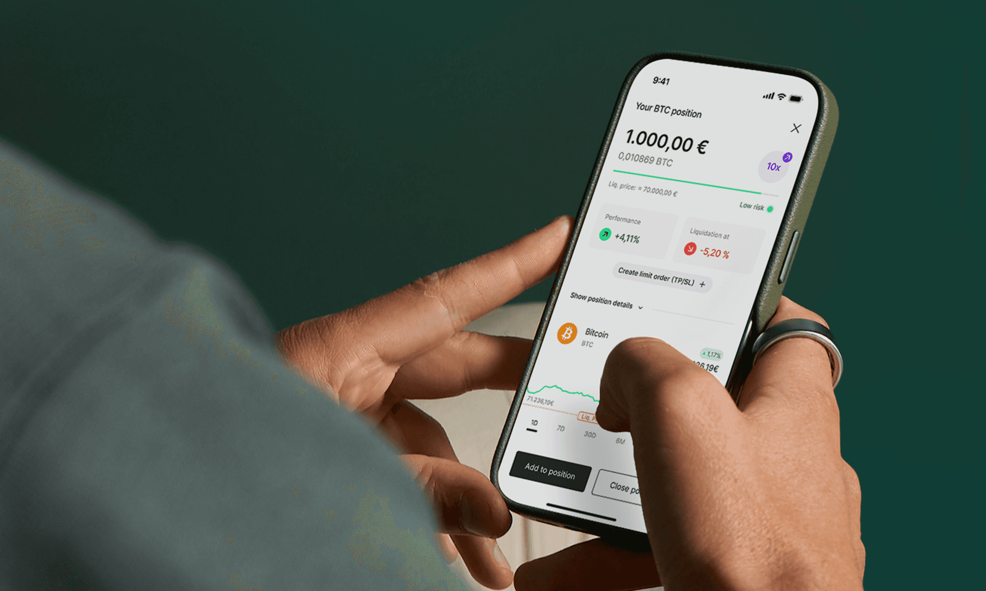 Digital trading dashboards and mobile app - Take Profit vs Stop Loss