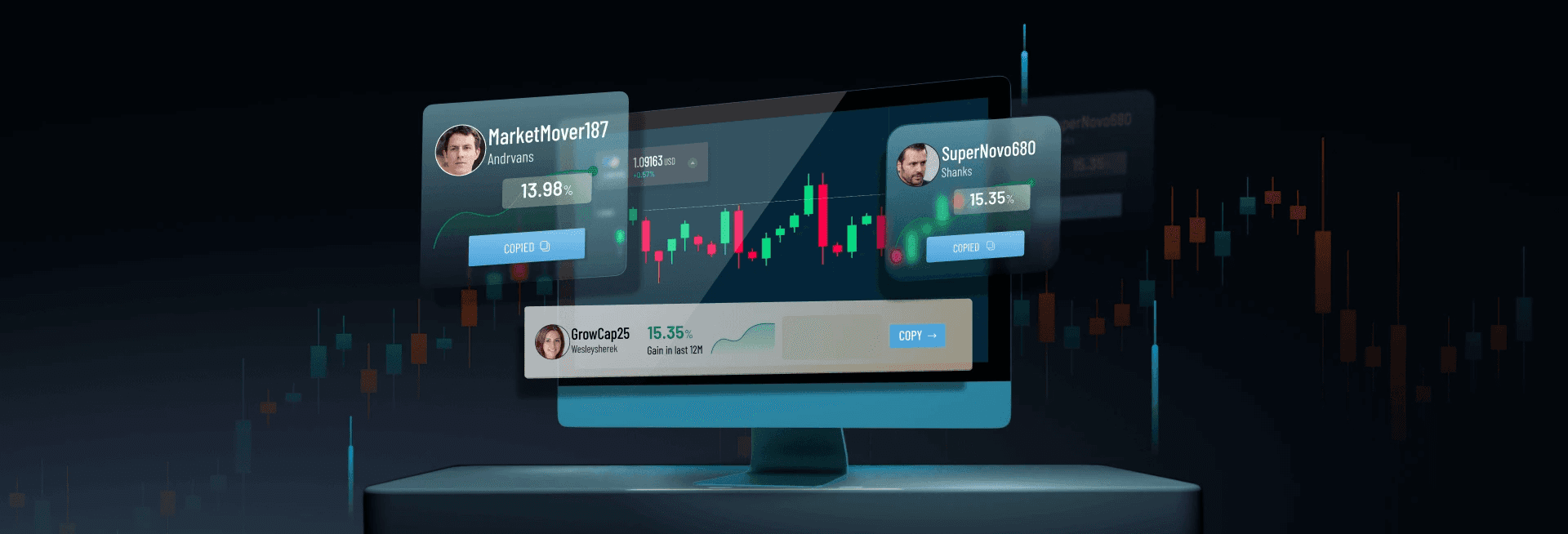 Platform displaying social trading statistics - Best Copy Trading Platform