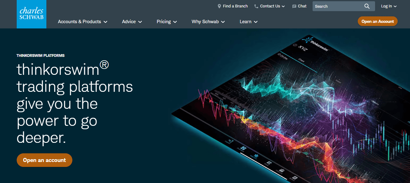 Thinkorswim (by Charles Schwab)
