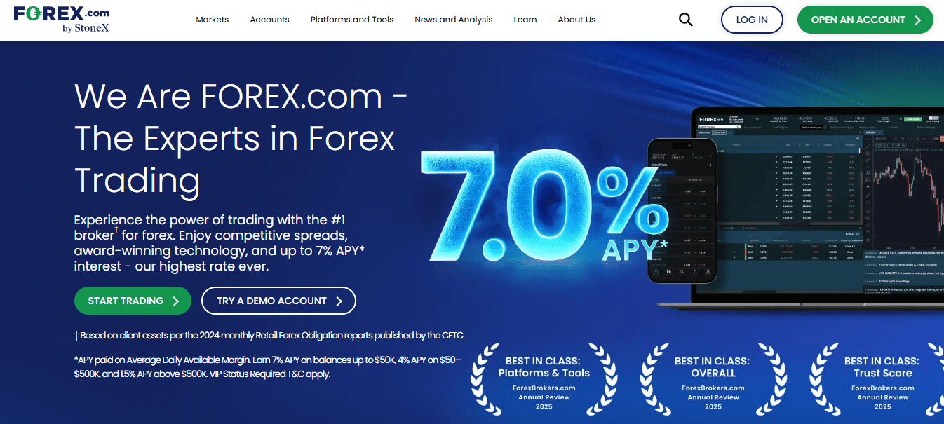 Forex.com
