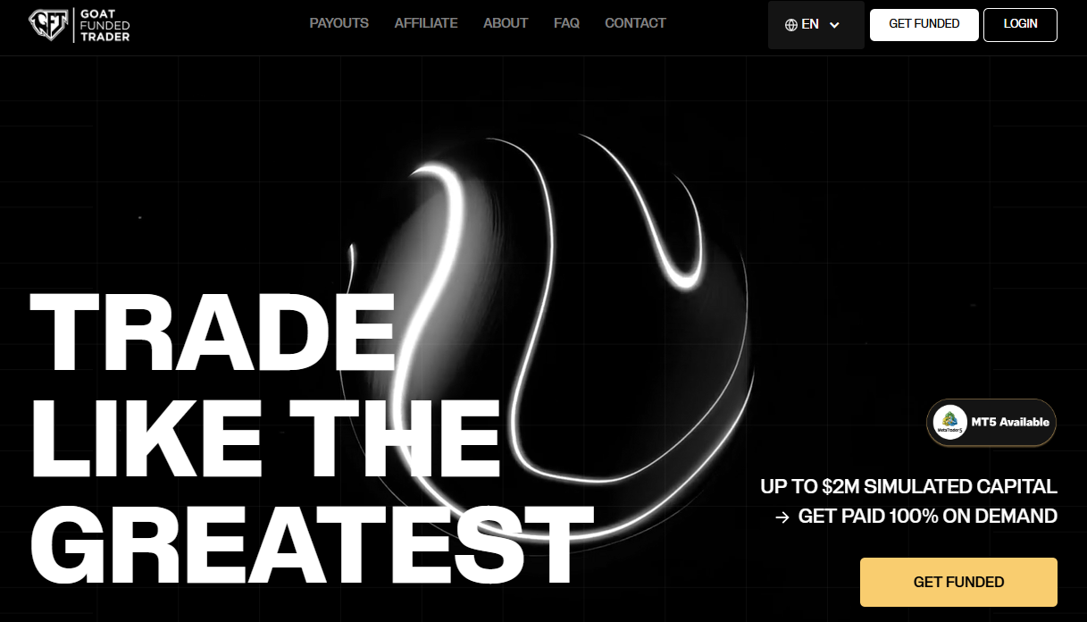 Goat Funded Trader - Best Forex Trading Platforms