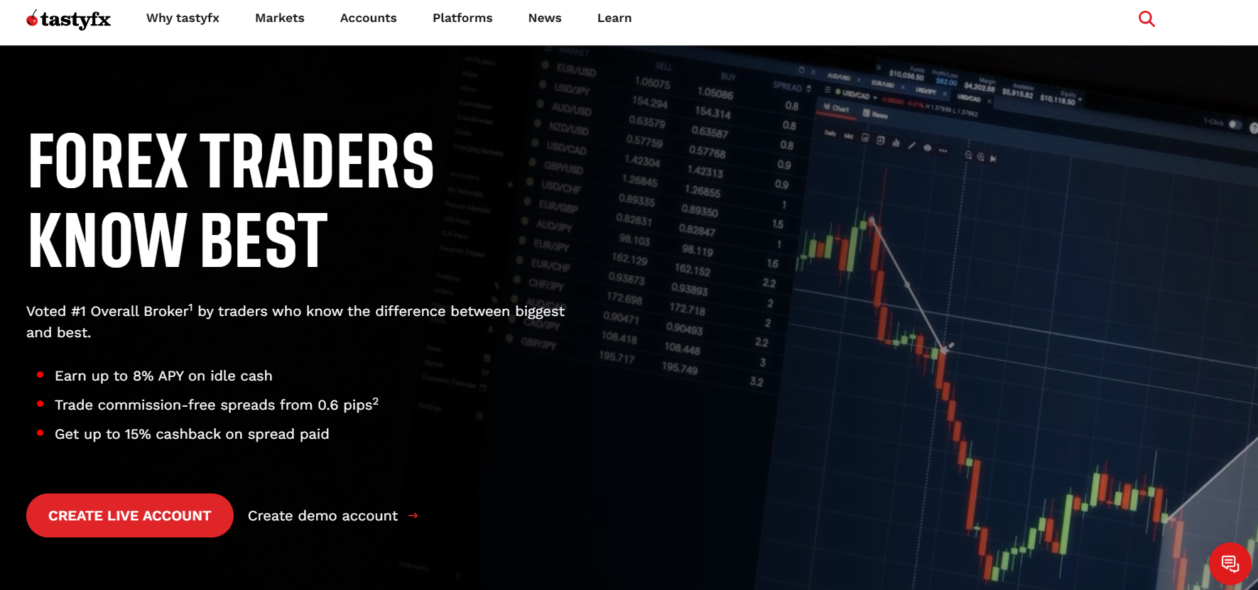 Trading Tools - Best Forex Trading Platforms