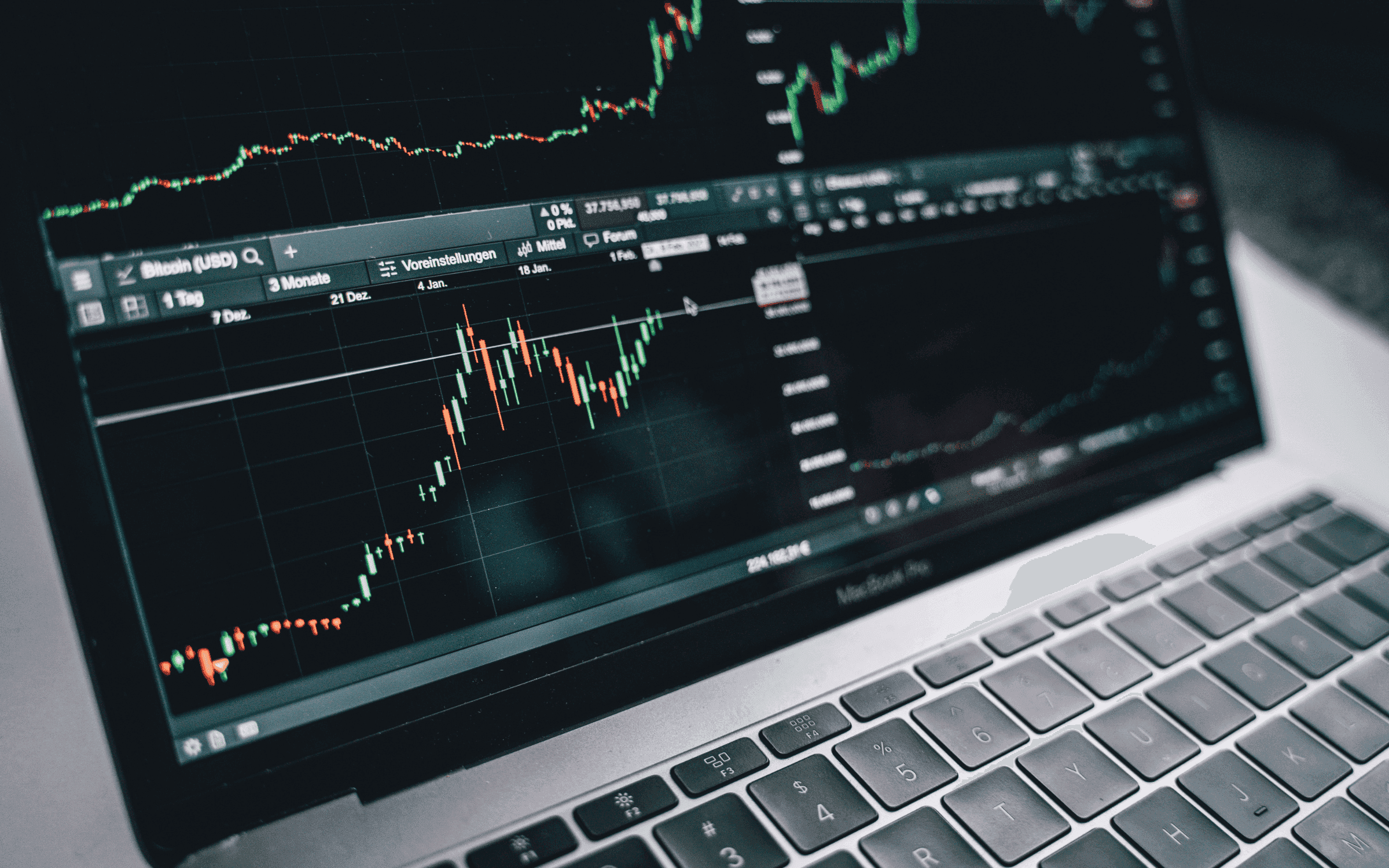 Laptop screen displaying stock market charts - What is FOMO in Trading