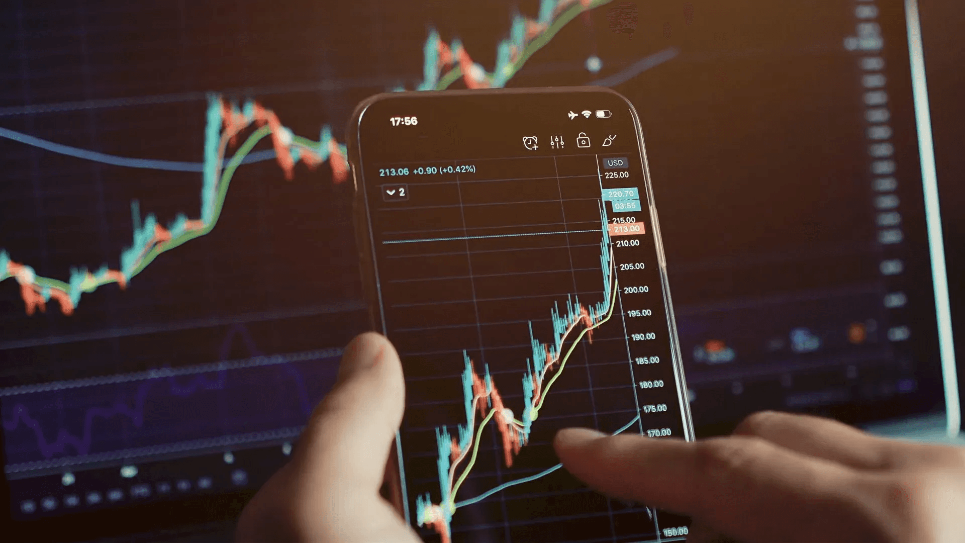 Stock market charts on mobile device - What is FOMO in Trading