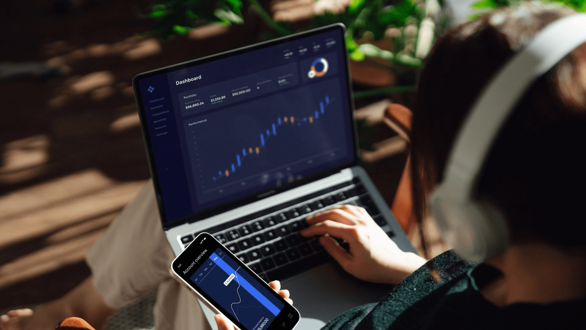 Analyzing financial data on multiple devices - Hanging Man Candlestick