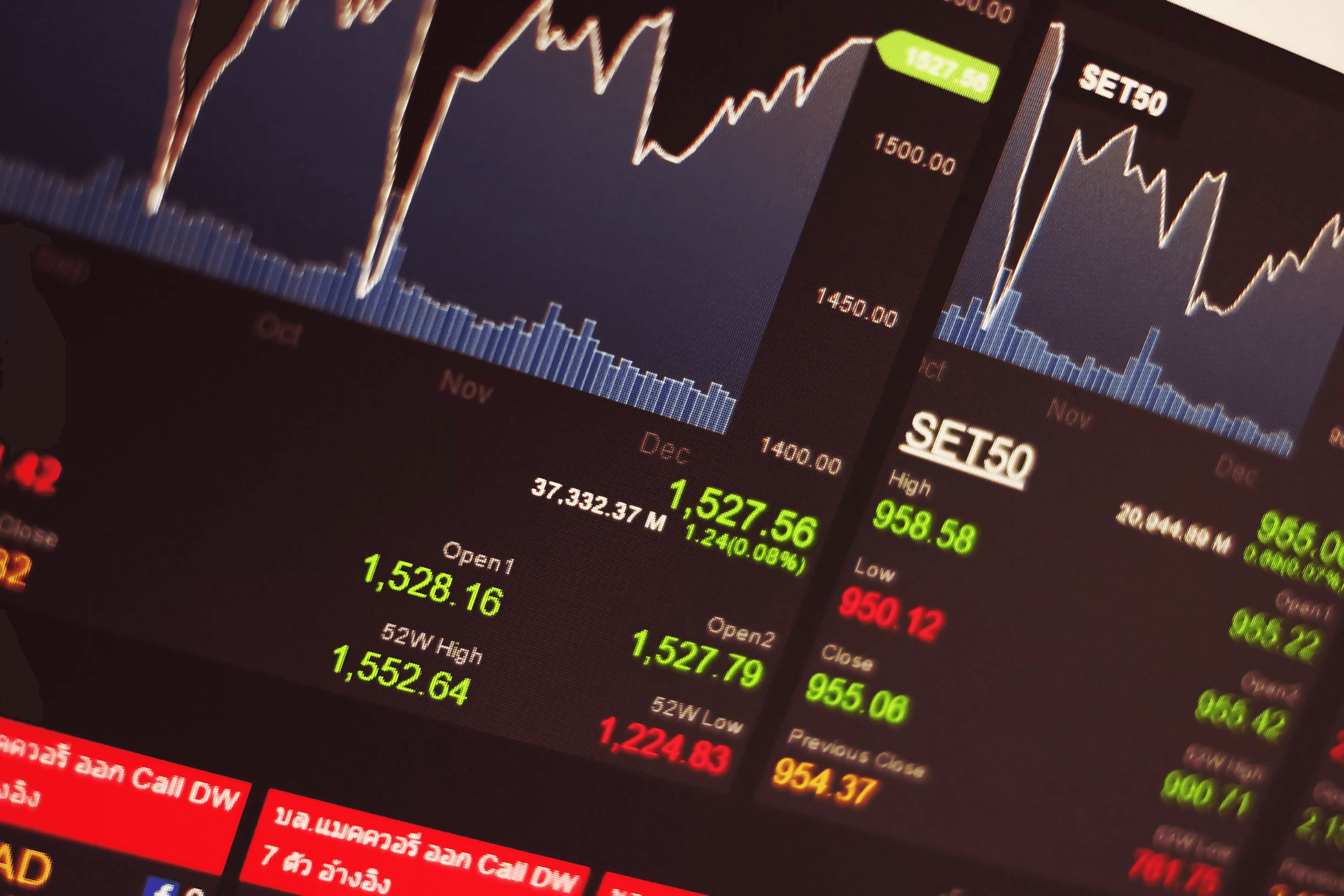 Close-up of a digital stock market display - What is TP in Trading
