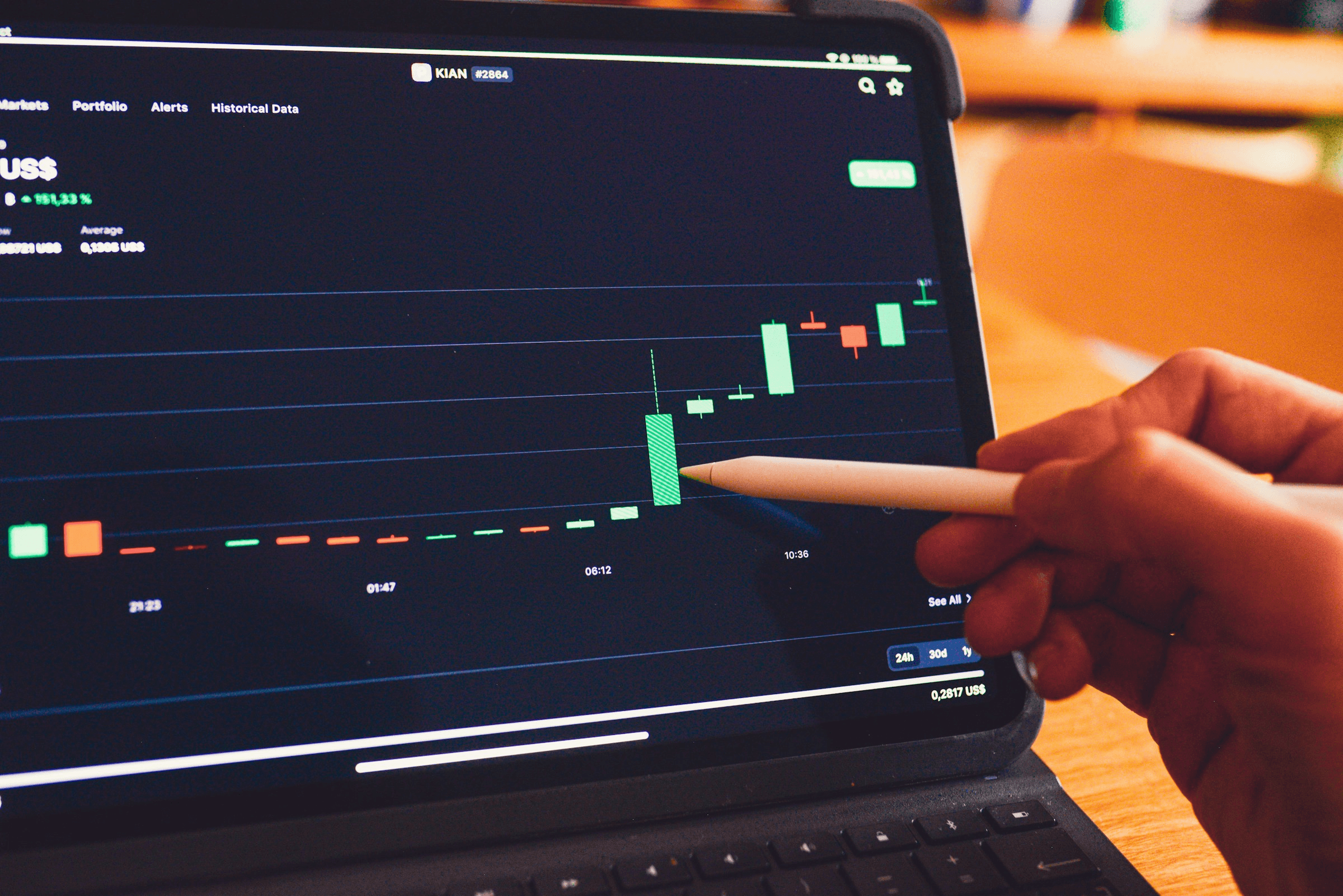 Hand pointing to green candlestick chart - Perpetual Futures Example