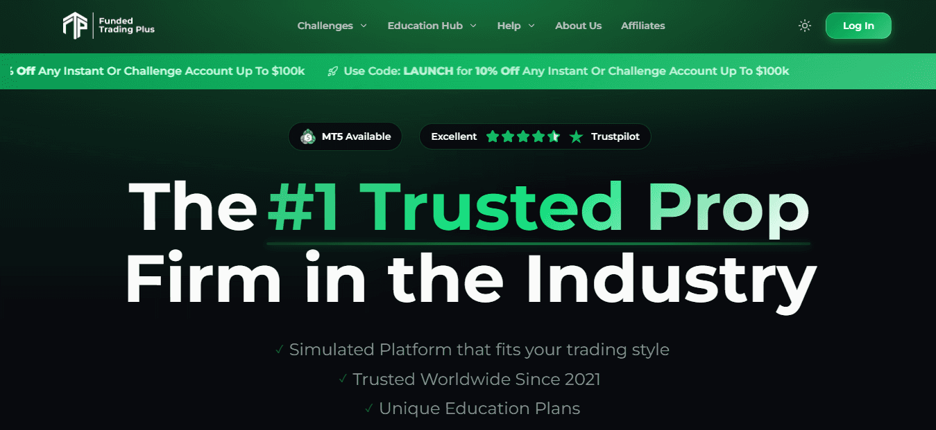 Funded Trading Plus
