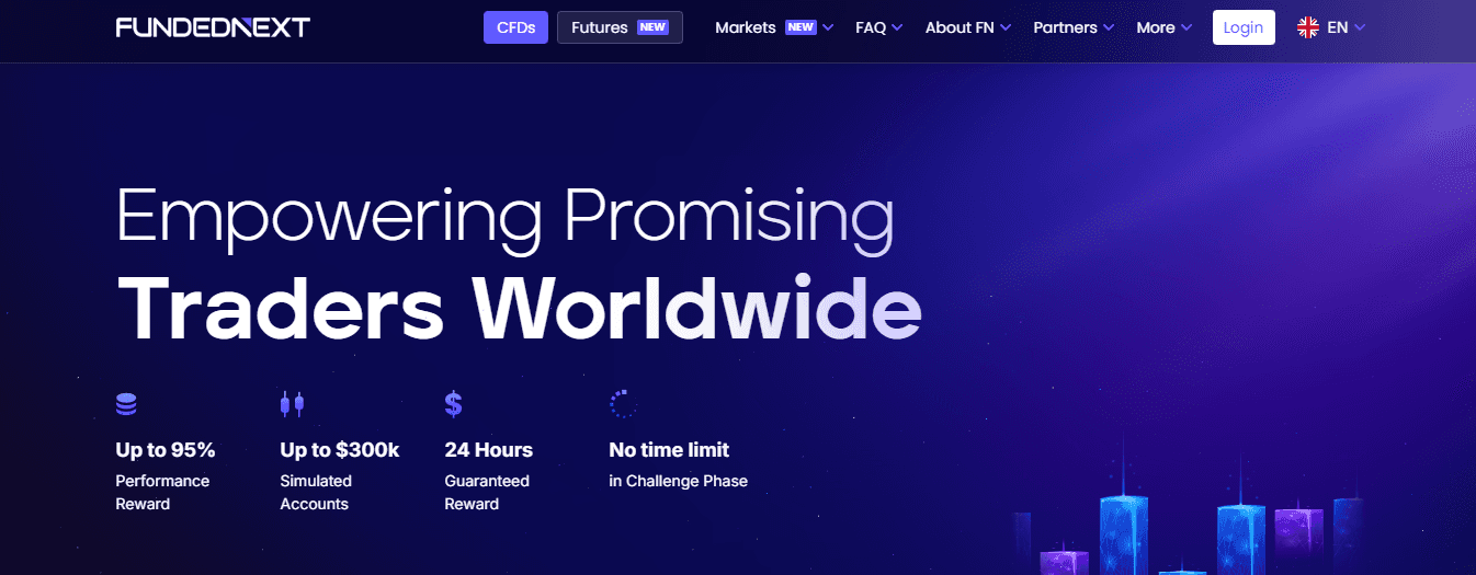 FundedNext