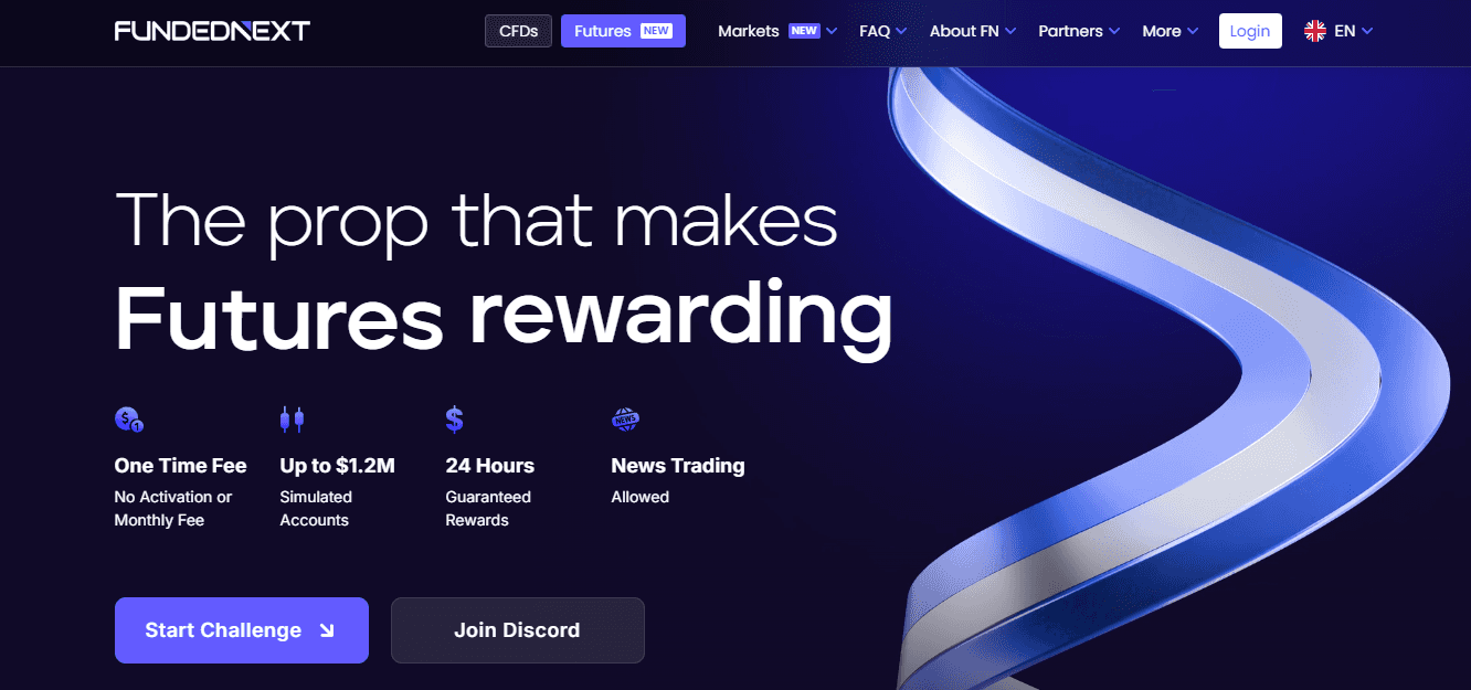 FundedNext Futures