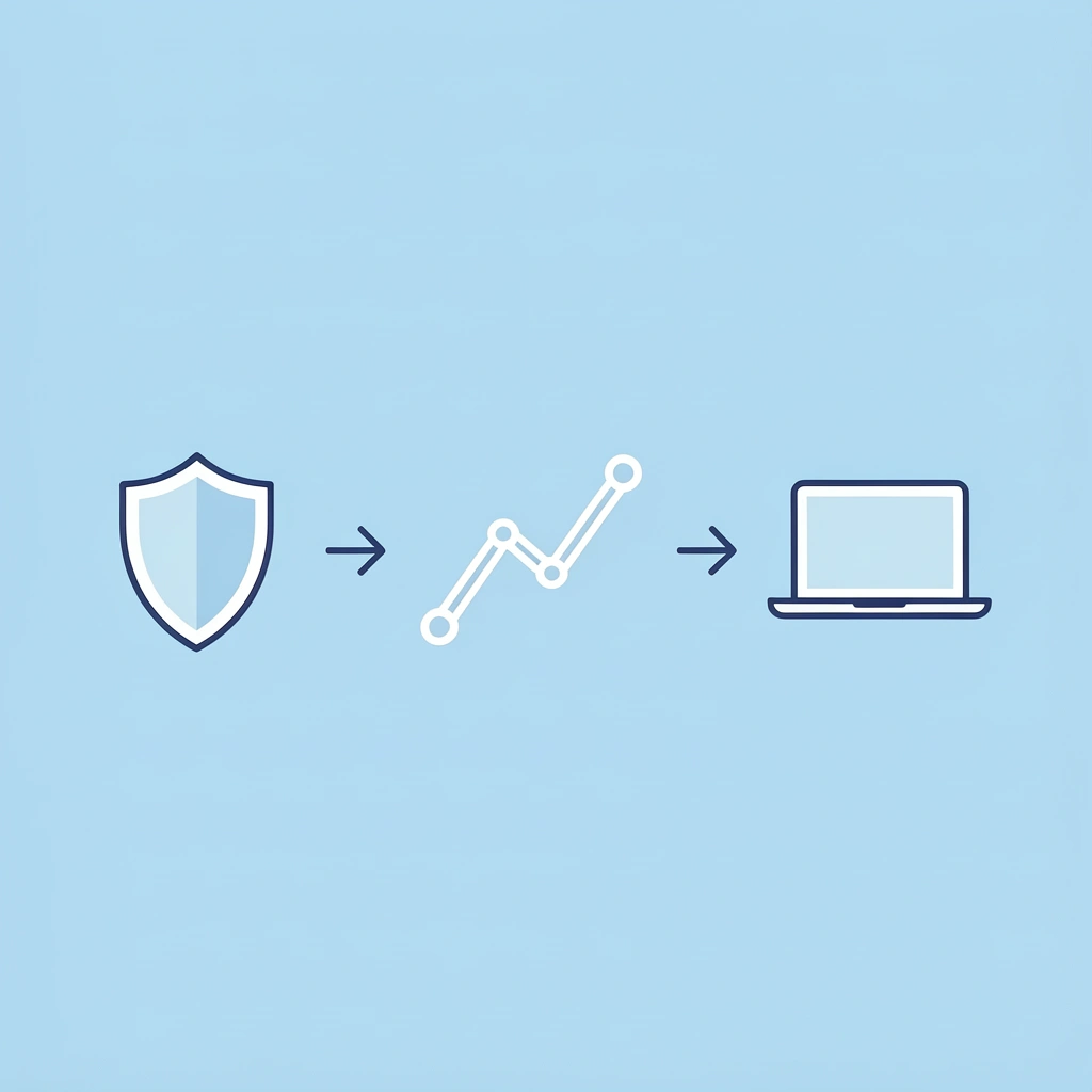 Three interconnected icons representing payment speed, account growth, and platform reliability for prop trading firms