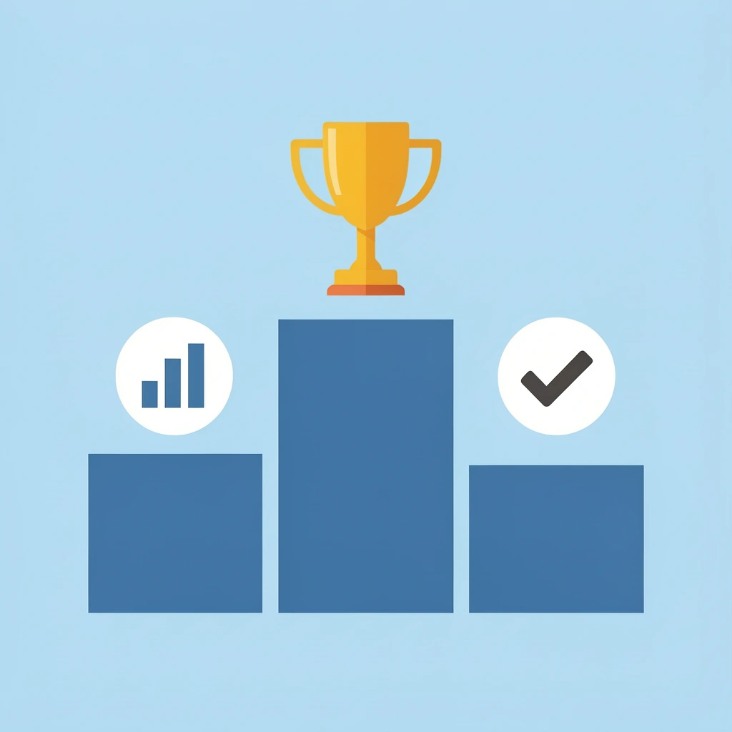 Top 3 prop firms ranked on trading platform performance