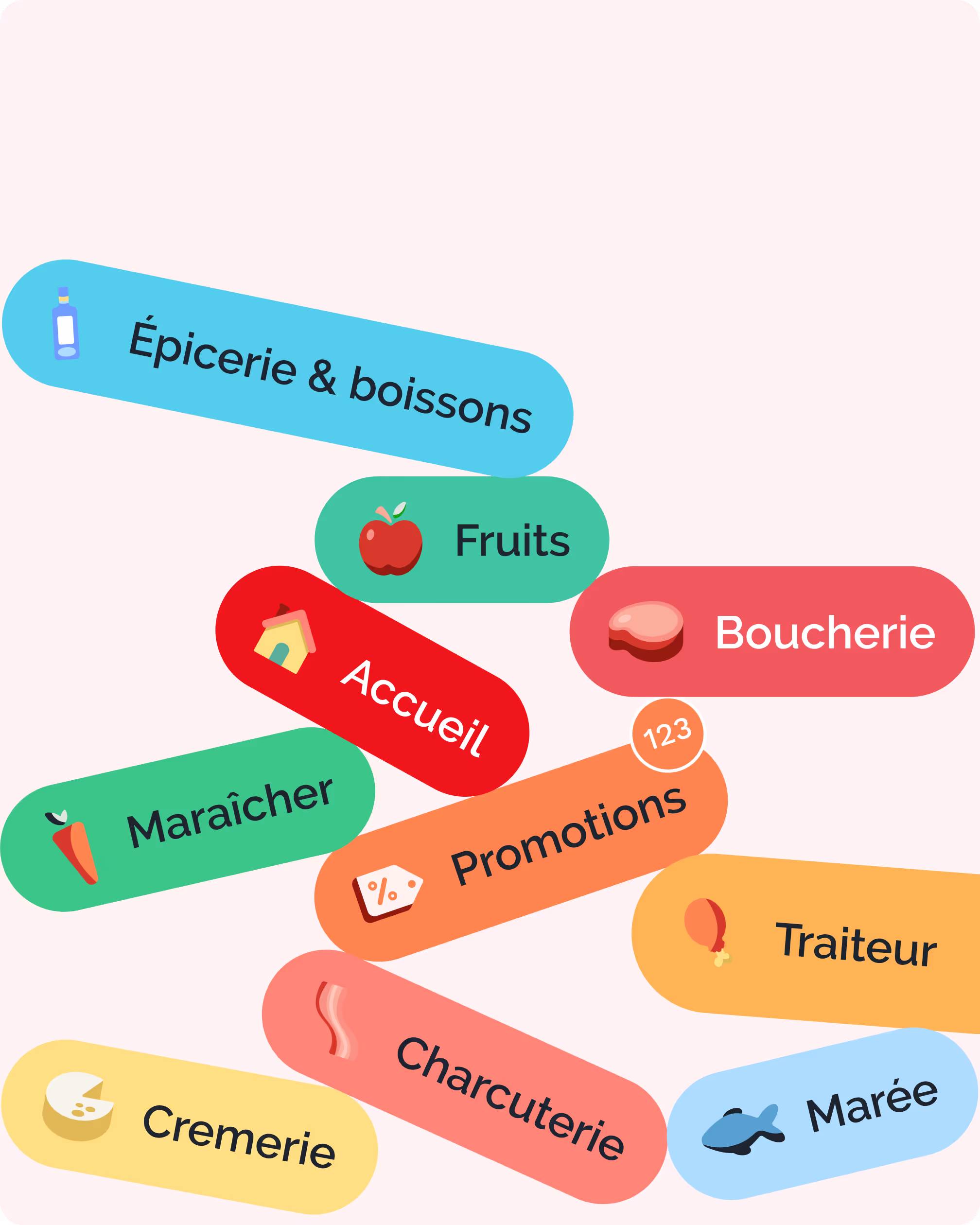 Illustration colorée de boutons représentant différentes catégories de l’application Rungis Market (fruits, boucherie, crèmerie, promotions, etc.).