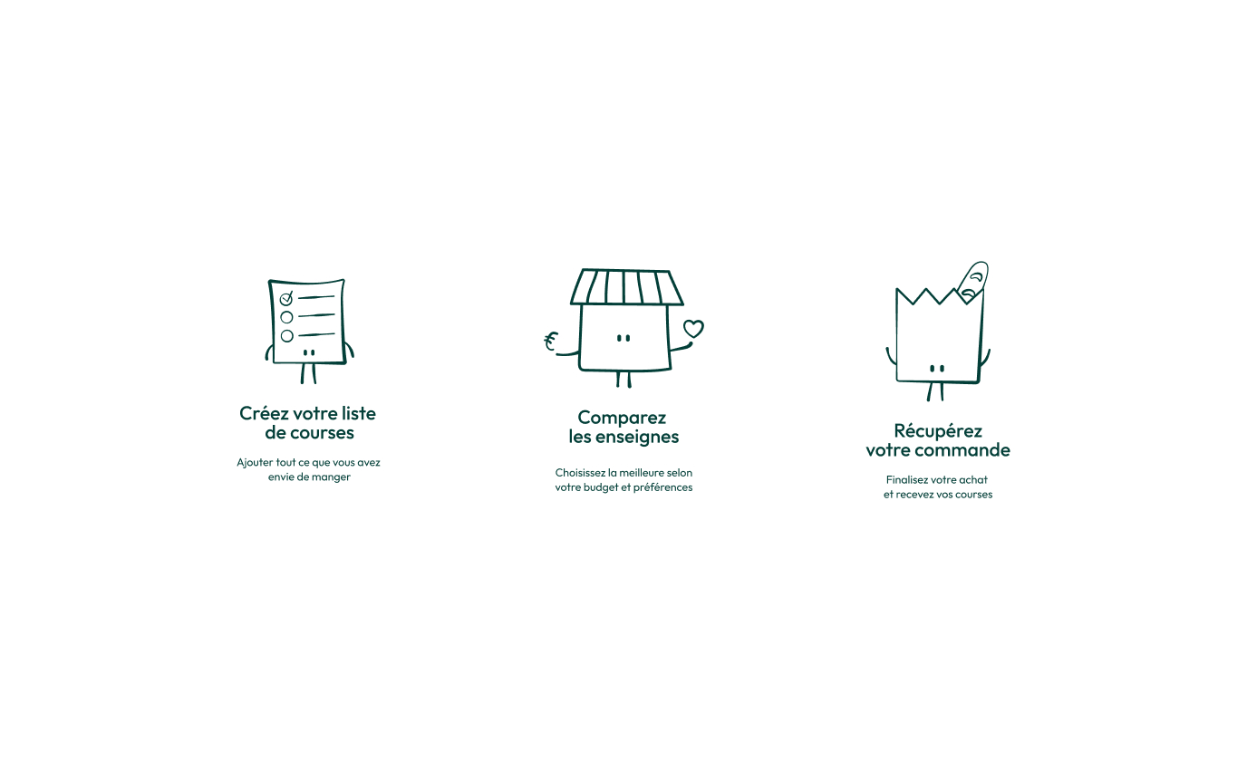 Trois icônes minimalistes illustrant la sécurité, la simplicité et la praticité d’une application.