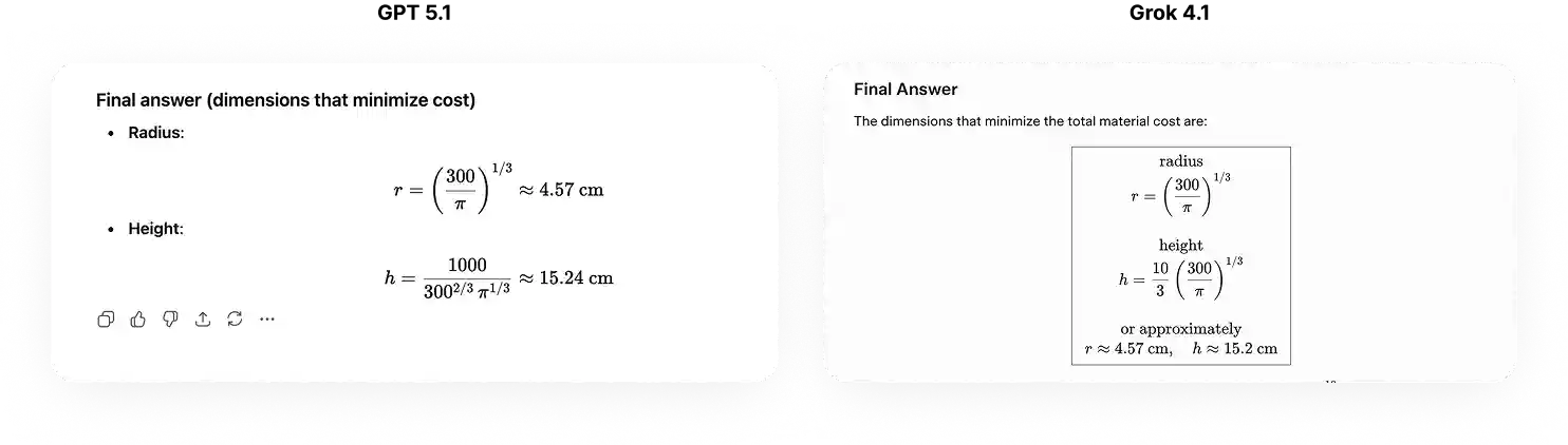 Grok vs ChatGPT for math