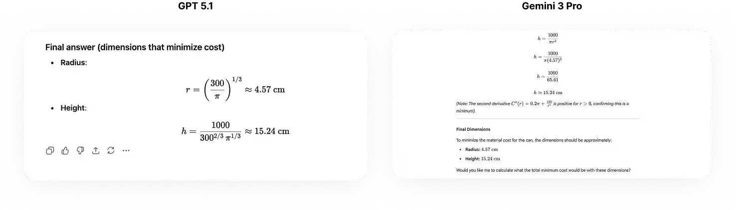 Google Gemini vs ChatGPT, which is better for math