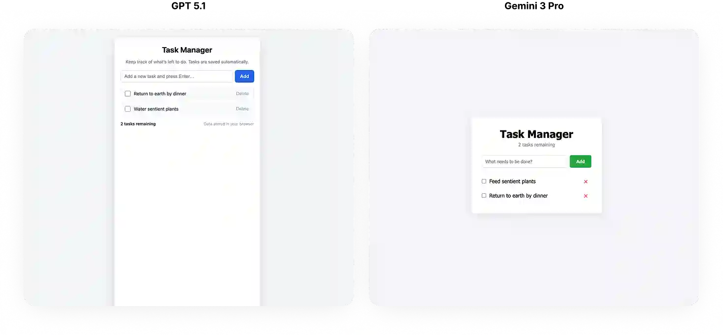 Gemini vs ChatGPT, which is the best for coding 