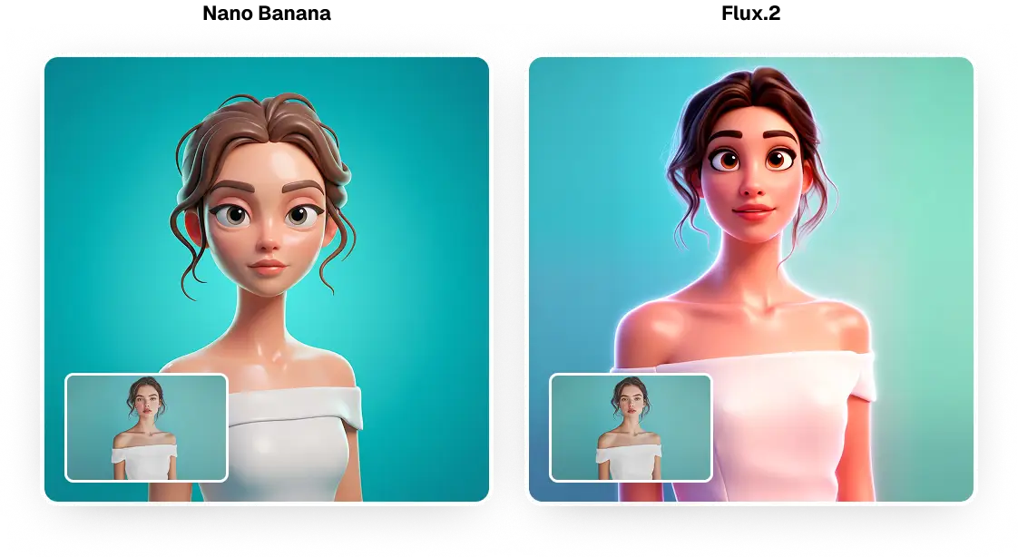 Nano Banana 2 vs Flux 2 style transfer comparison