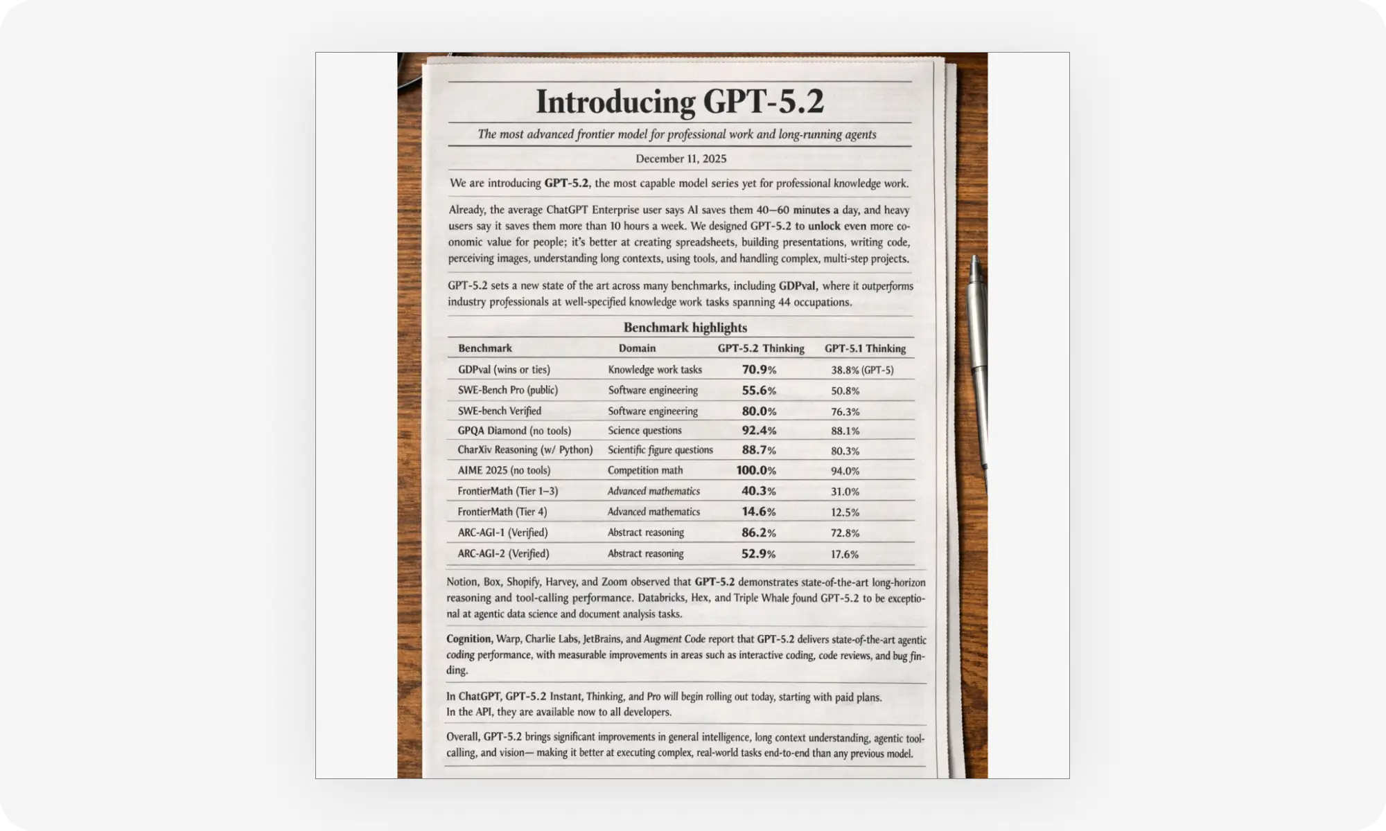 GPT Image 1.5 image generation example