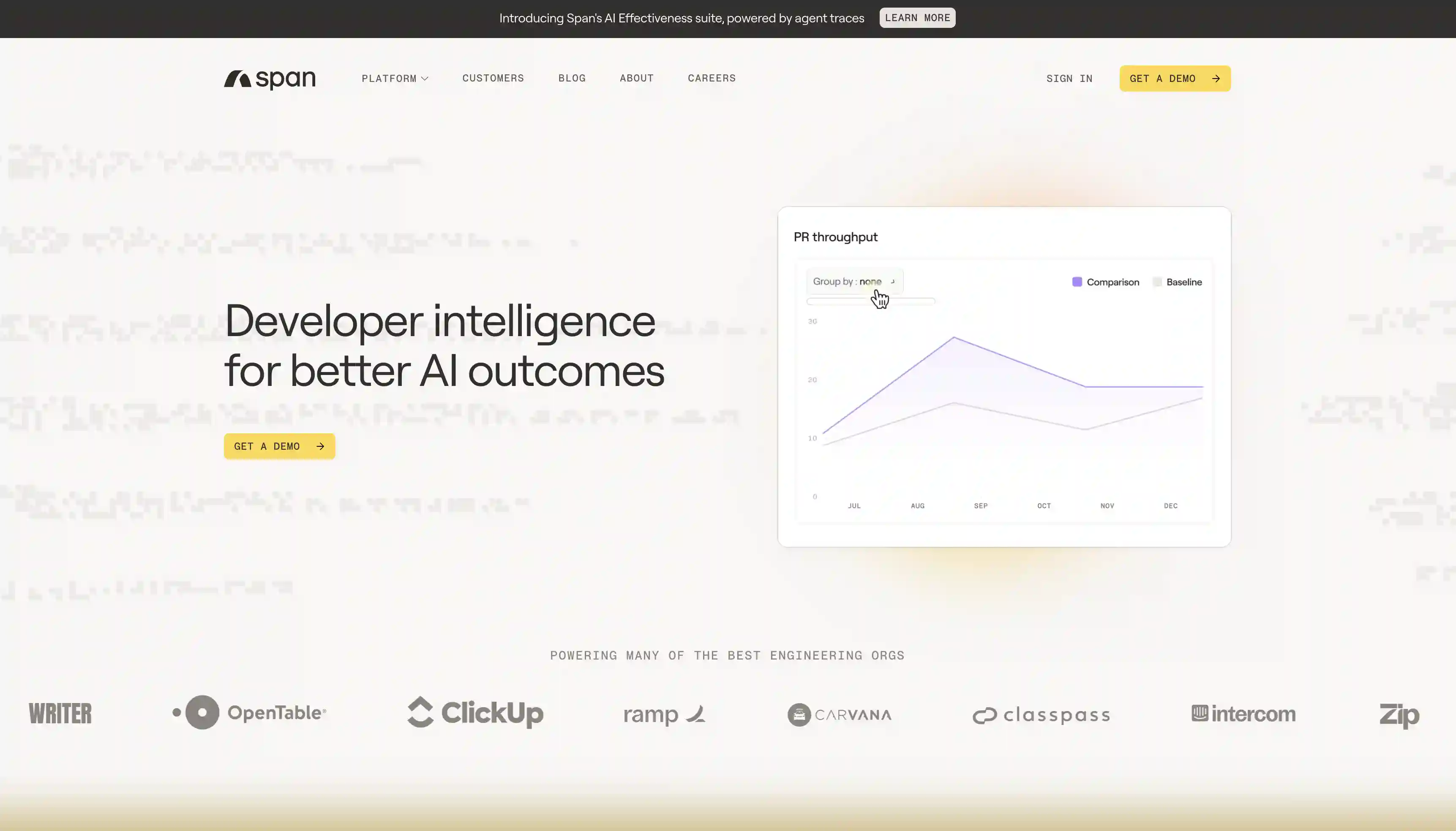 Span AI code detector