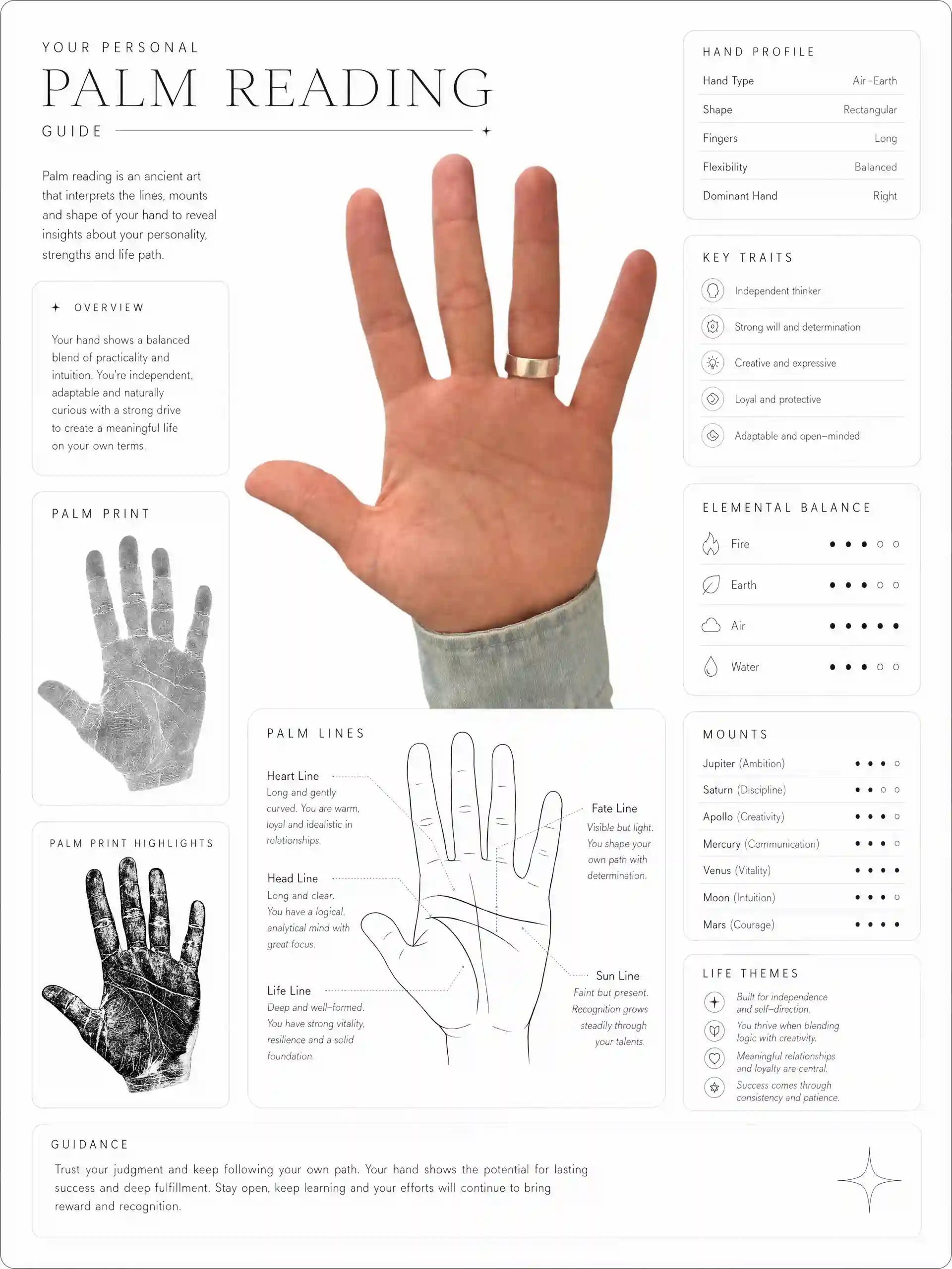 Overchat AI palm reading result
