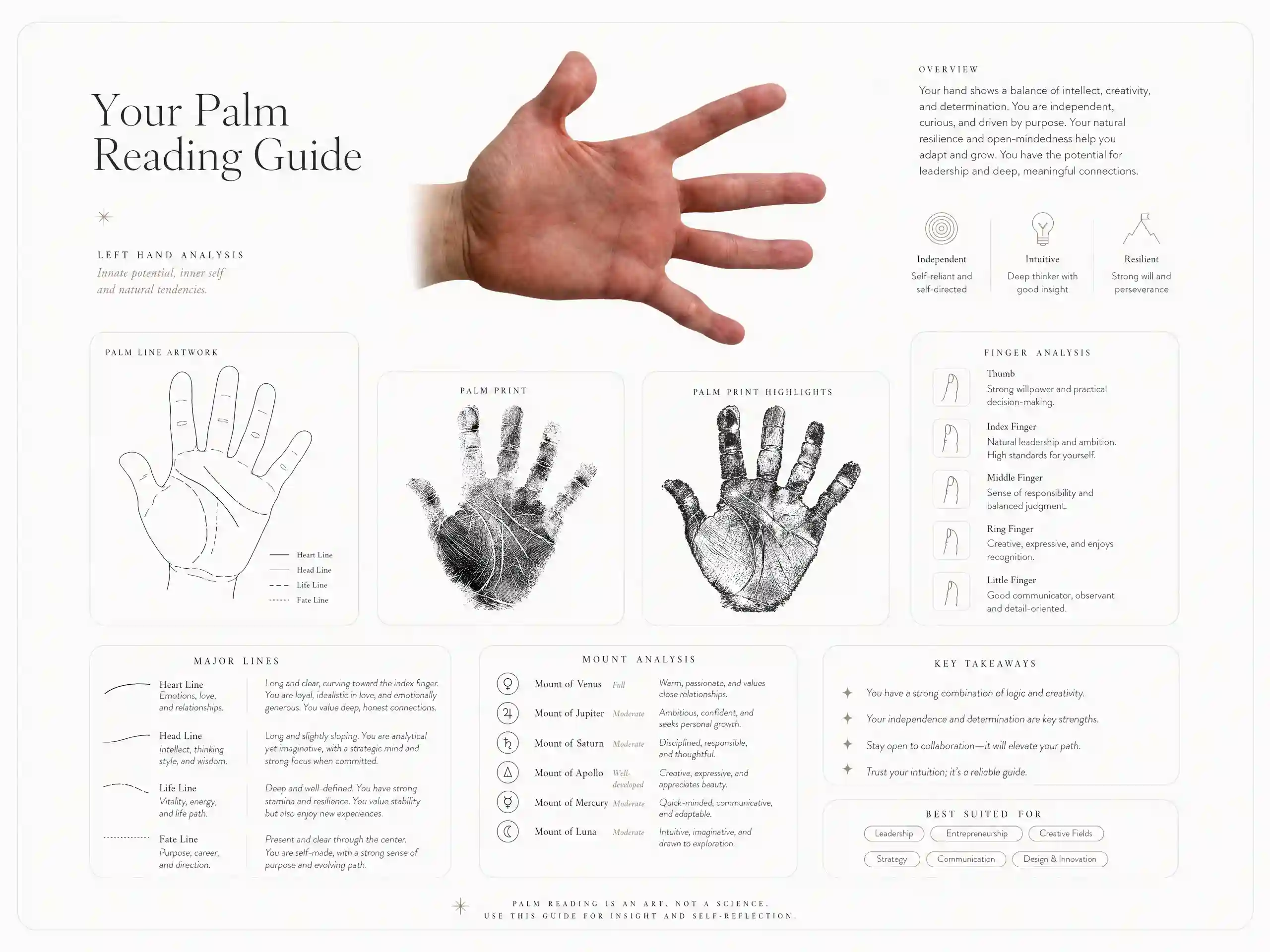 AI palm reading result generated in Overchat AI