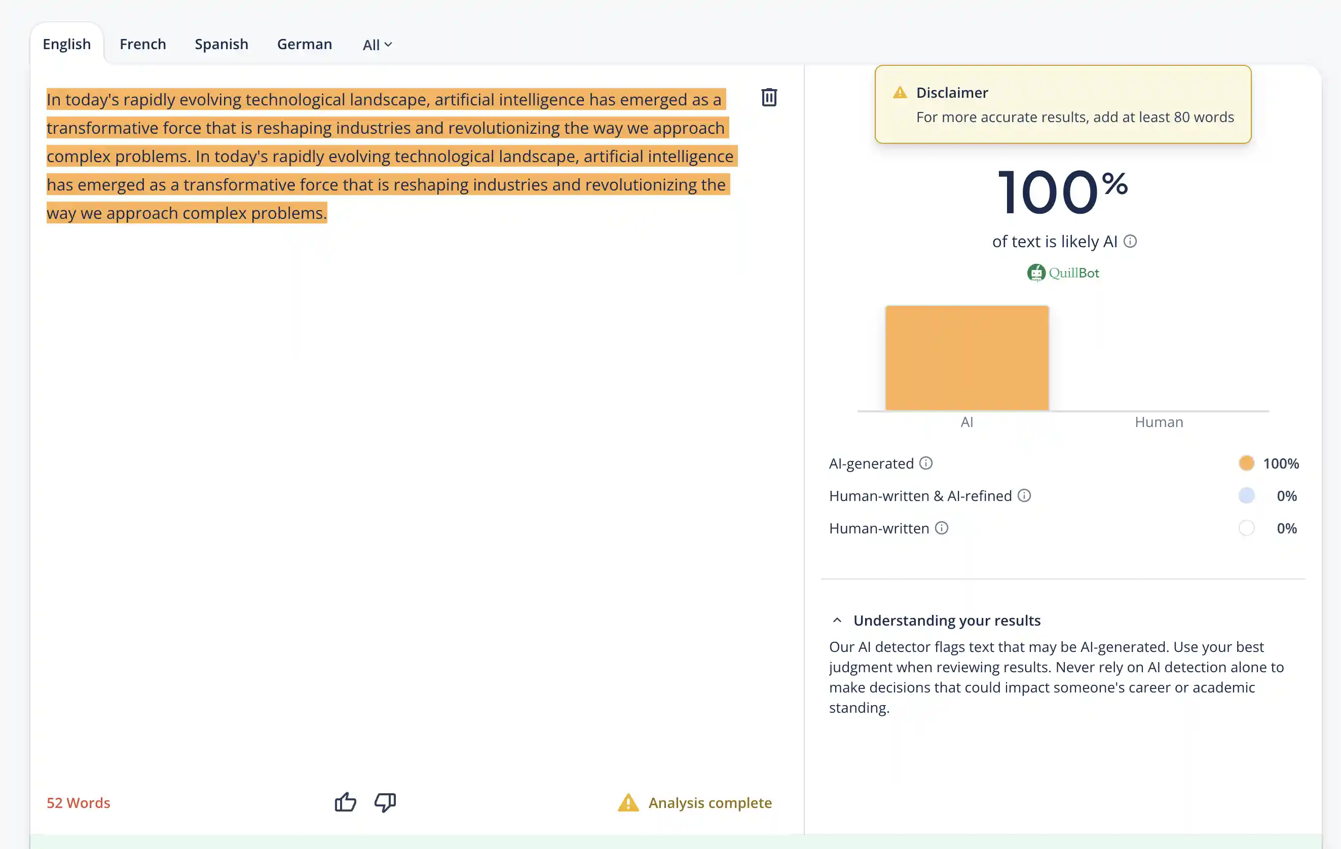 QuilBot AI detector