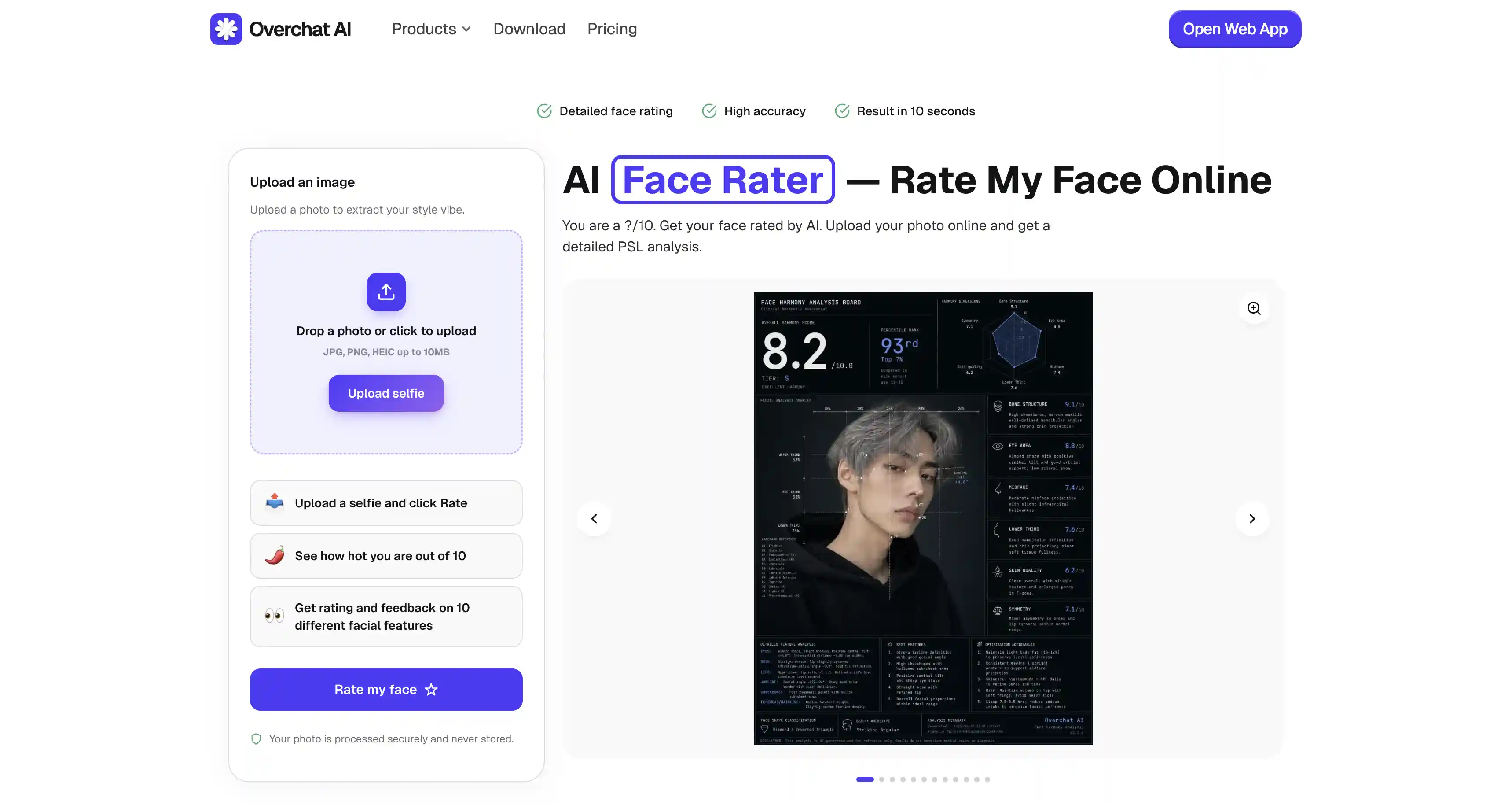 Overchat AI PSL scale analyzer