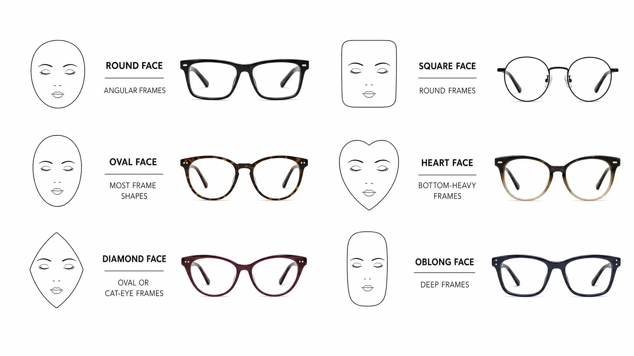 Best glasses frames for each face shape