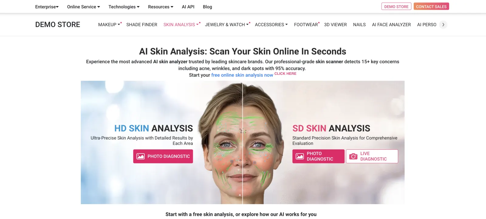 Perfect Corp skin analysis