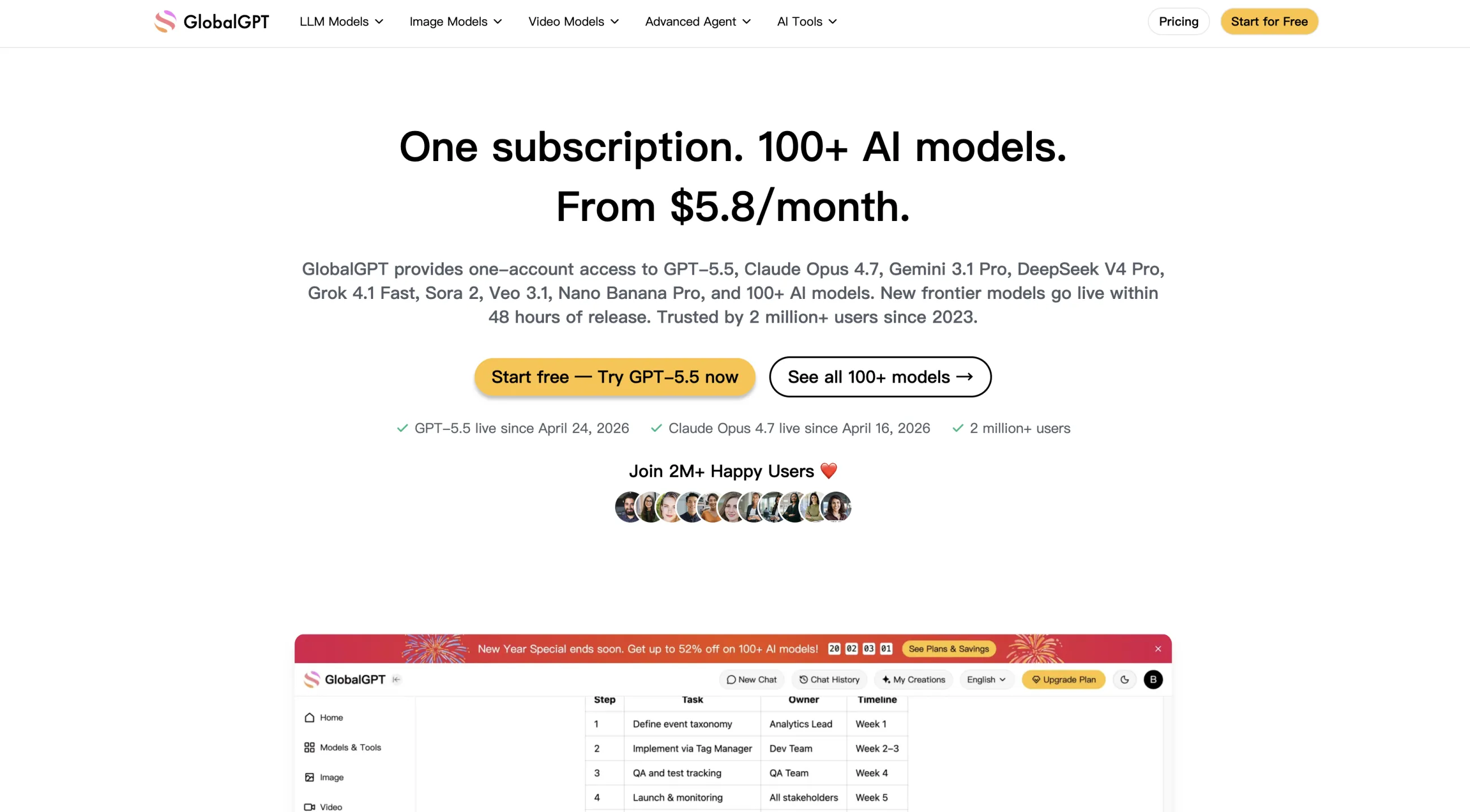 GlobalGPT multi-model aggregator